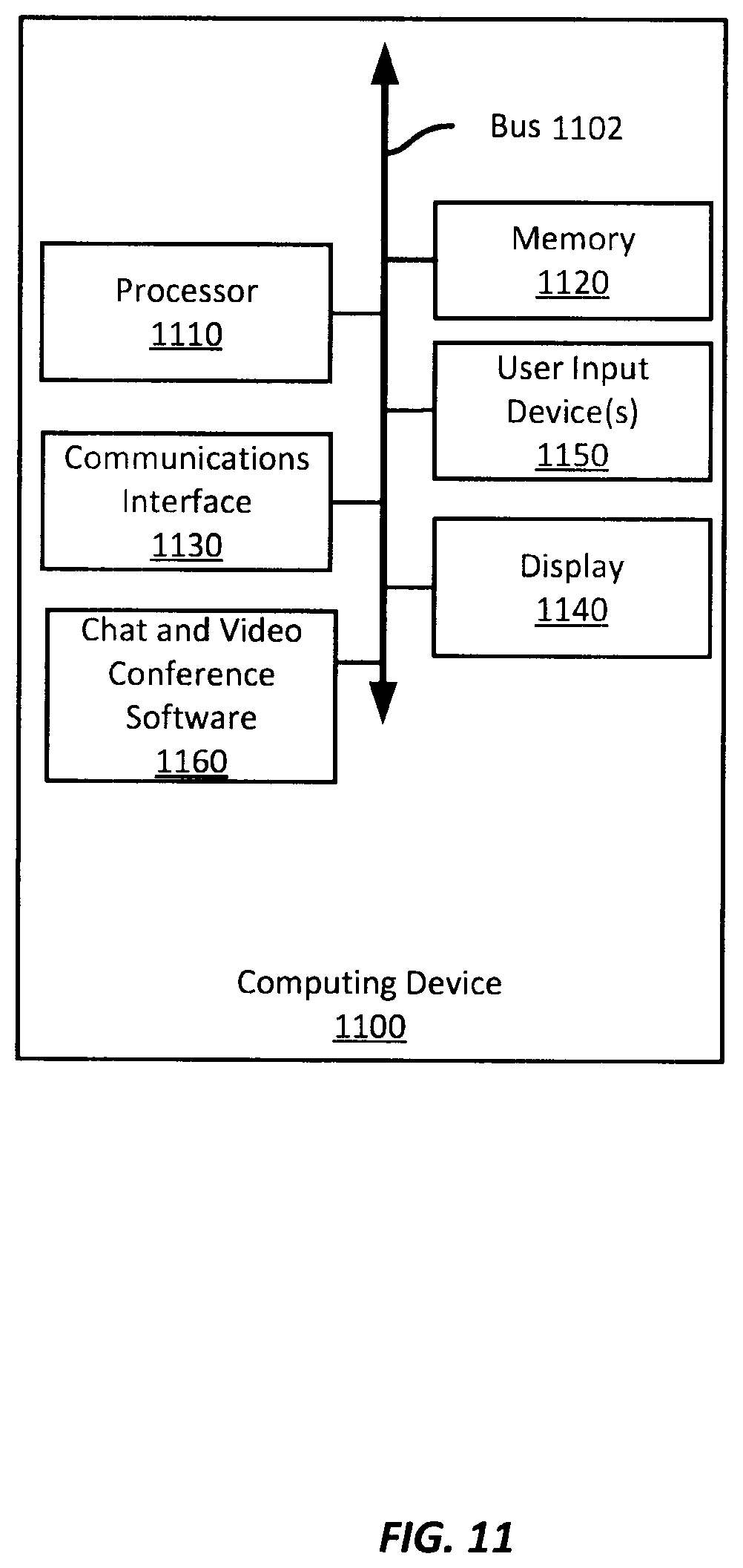 Patent US12348465 Figure 11 – Facilitating user actions for virtual interactions