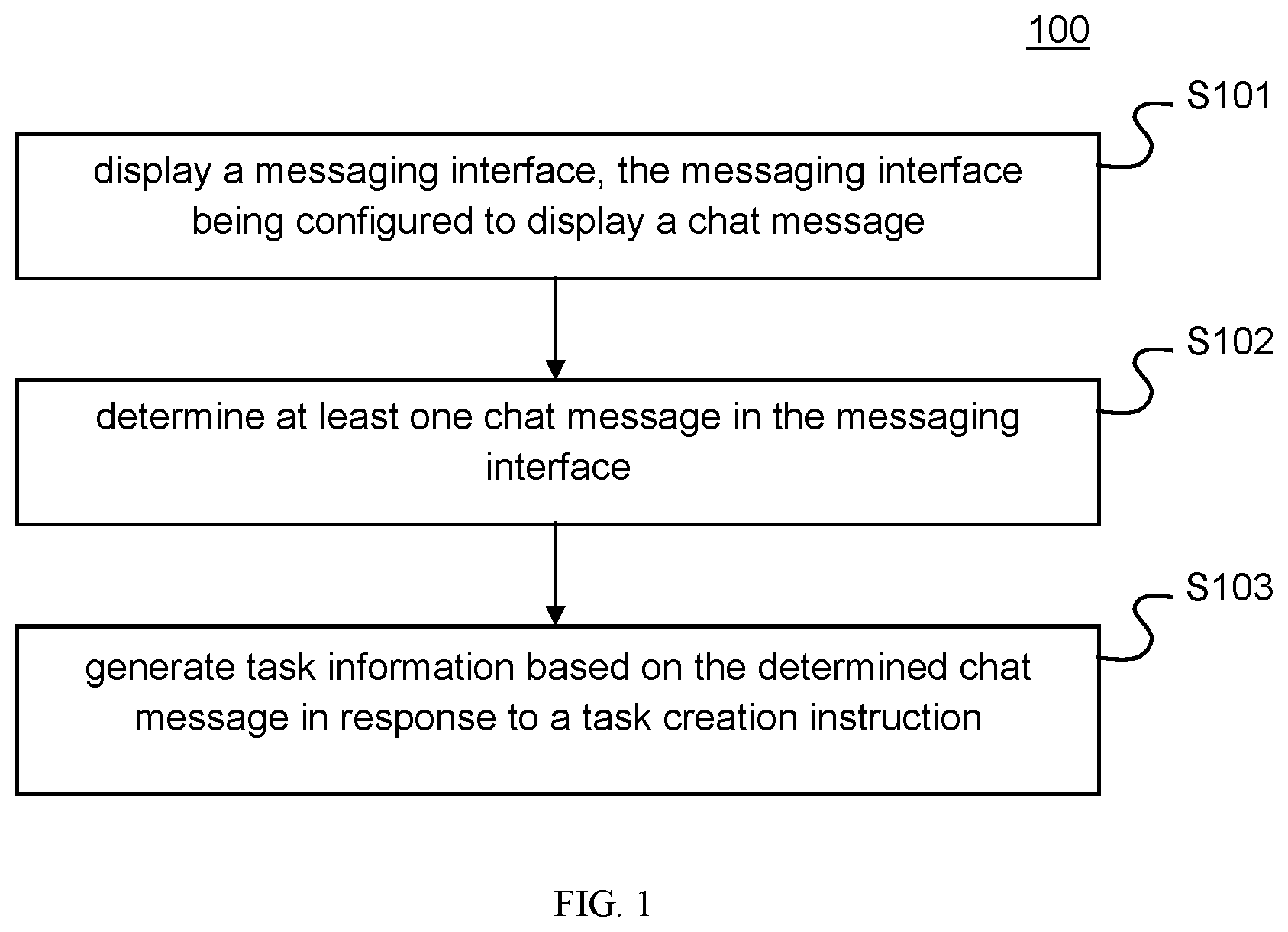 Patent US12348466 Figure 1 – Information processing method and apparatus, electronic device, and storage medium
