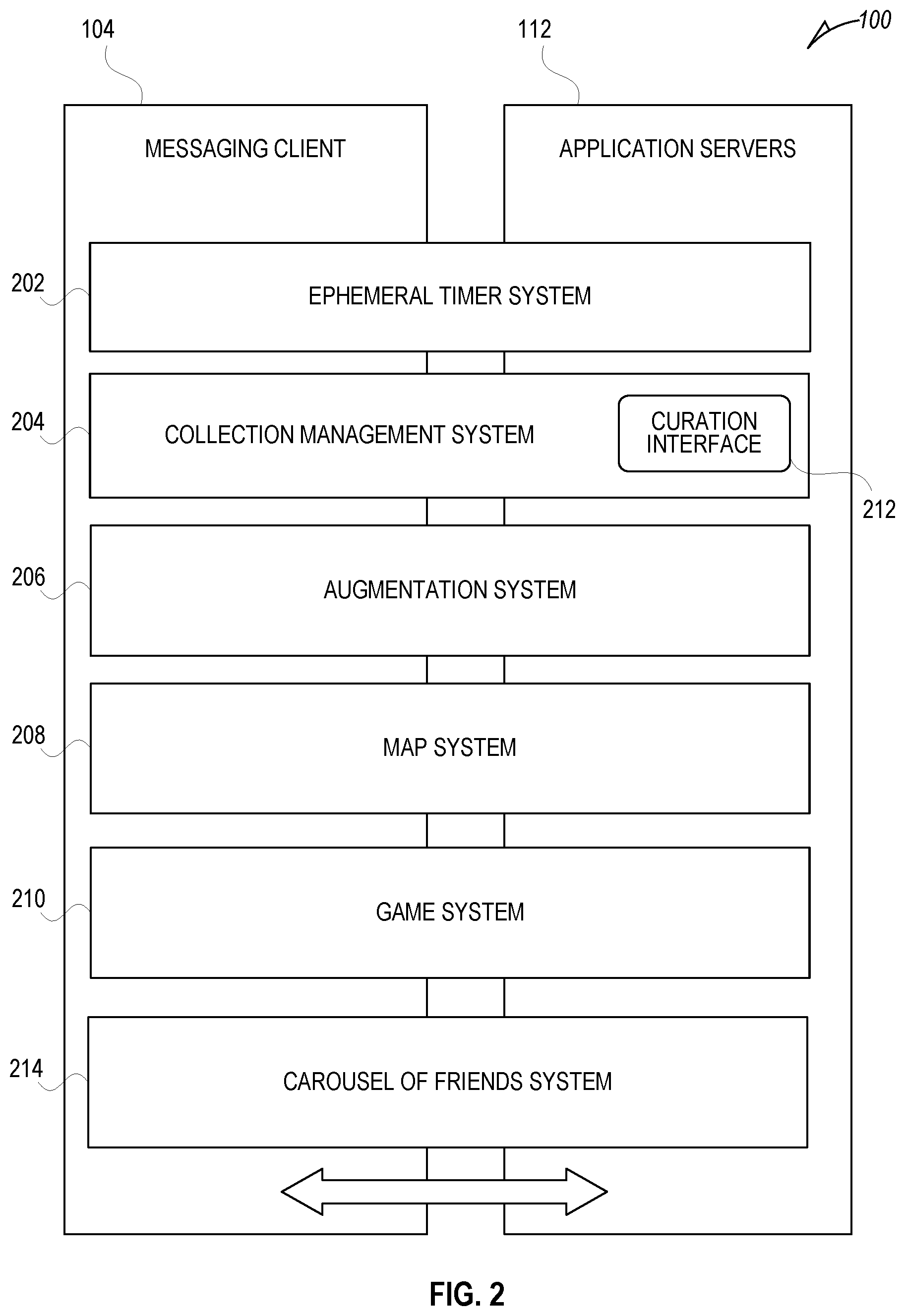 Patent US12348467 Figure 2 – Messaging system with a carousel of related entities