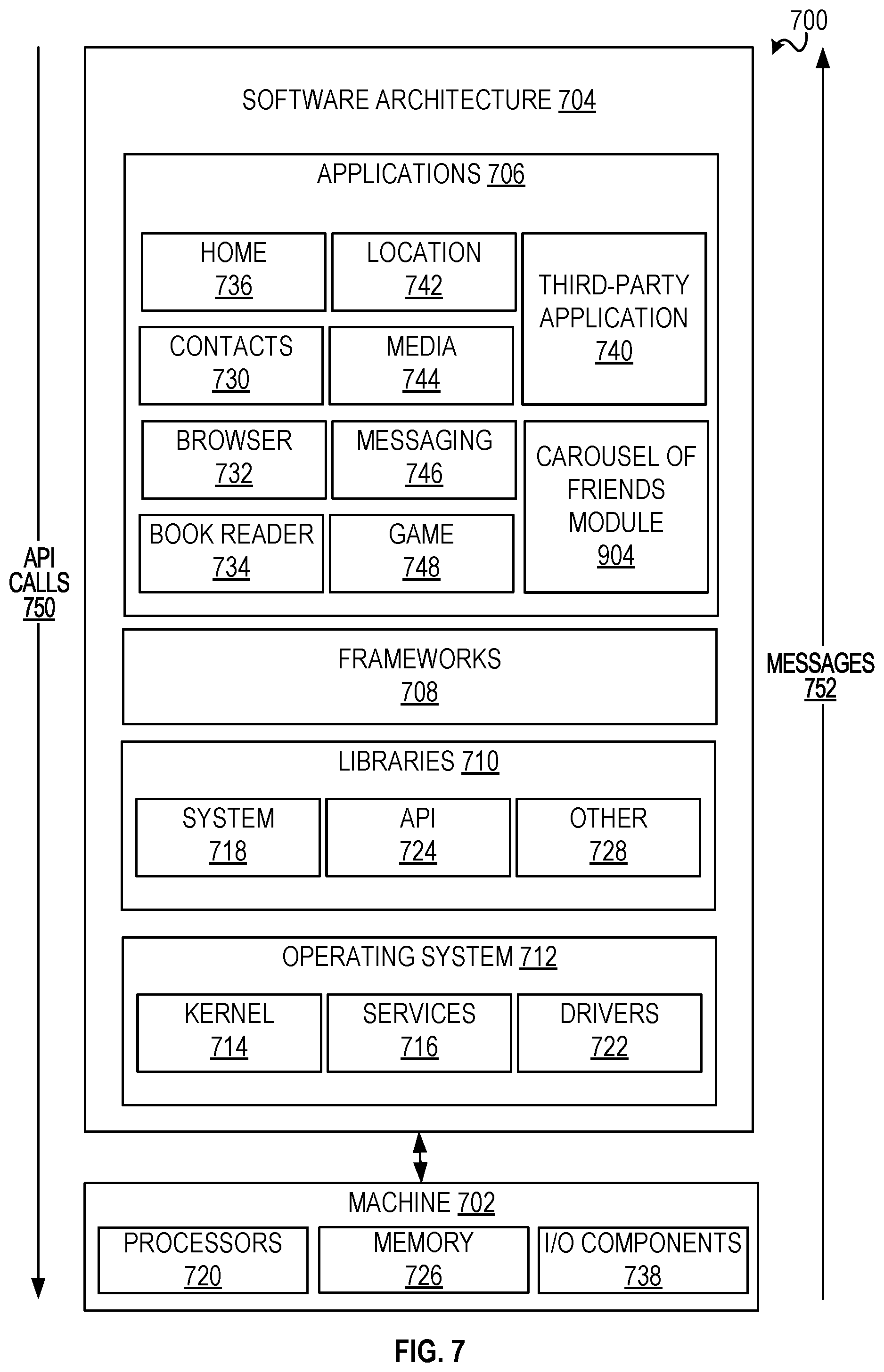 Patent US12348467 Figure 7 – Messaging system with a carousel of related entities