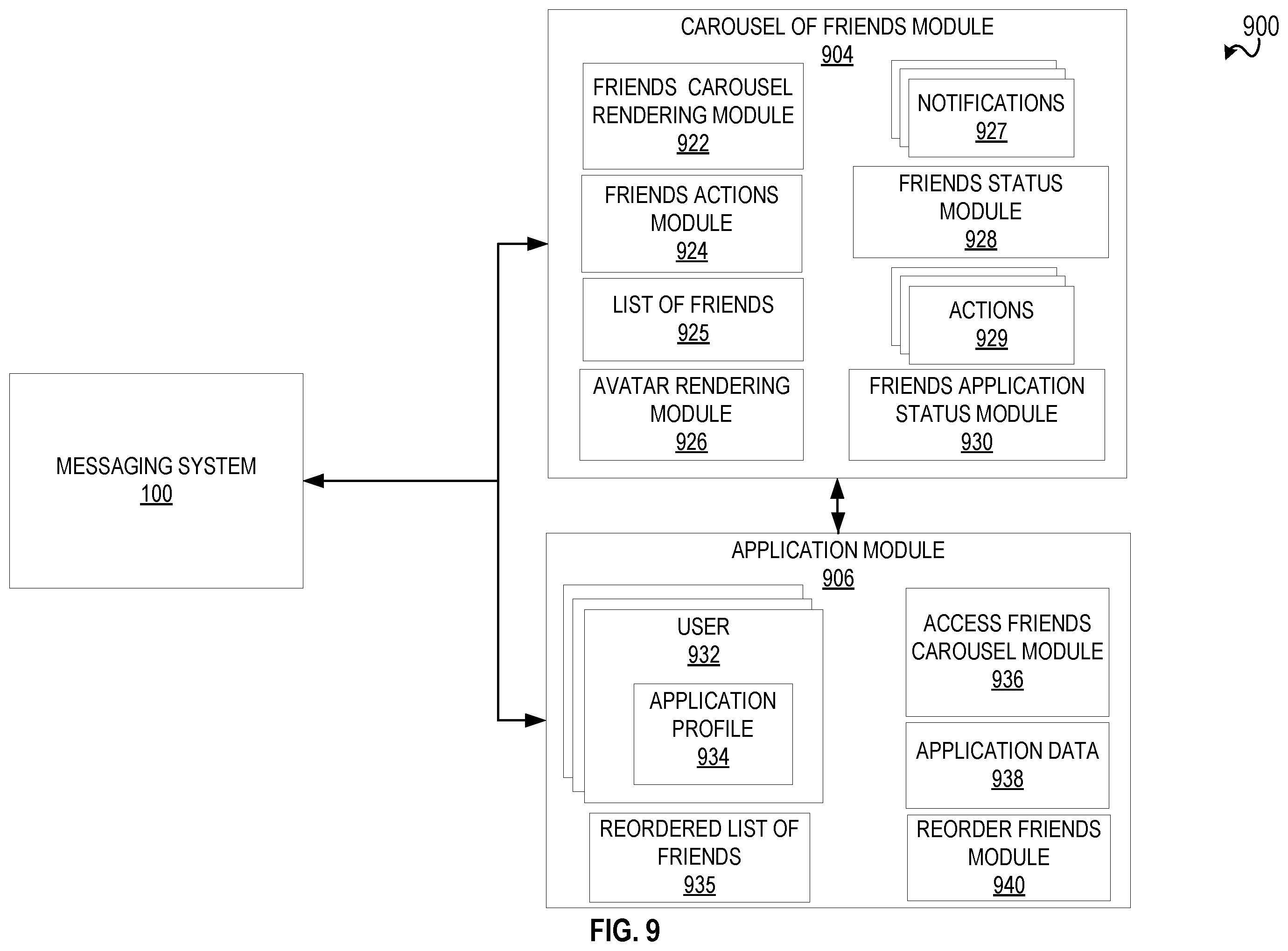 Patent US12348467 Figure 9 – Messaging system with a carousel of related entities