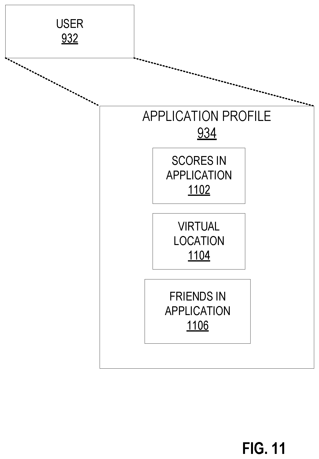 Patent US12348467 Figure 11 – Messaging system with a carousel of related entities