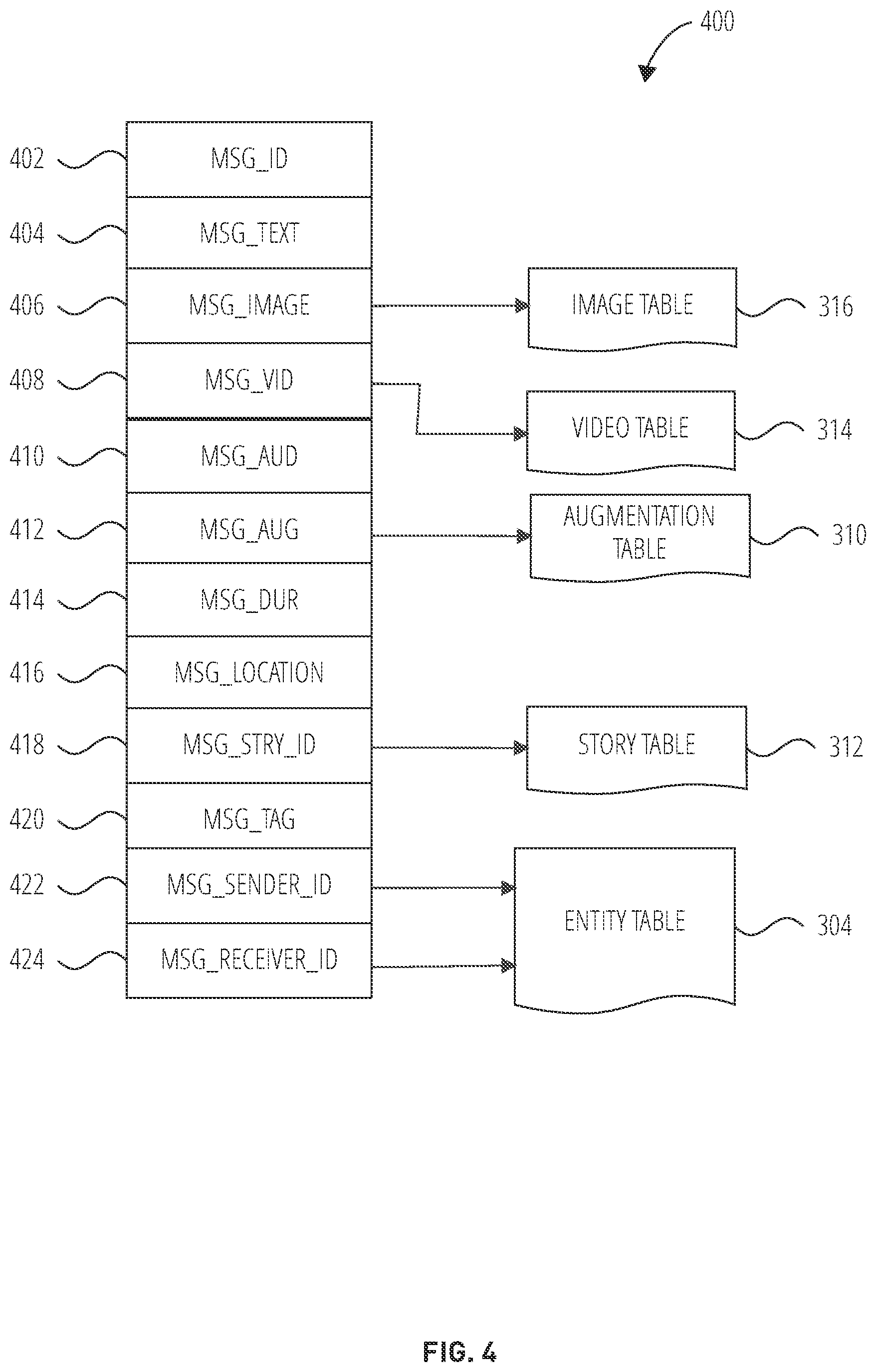 Patent US12348468 Figure 4 – Reply interface with selectable stickers for messaging system