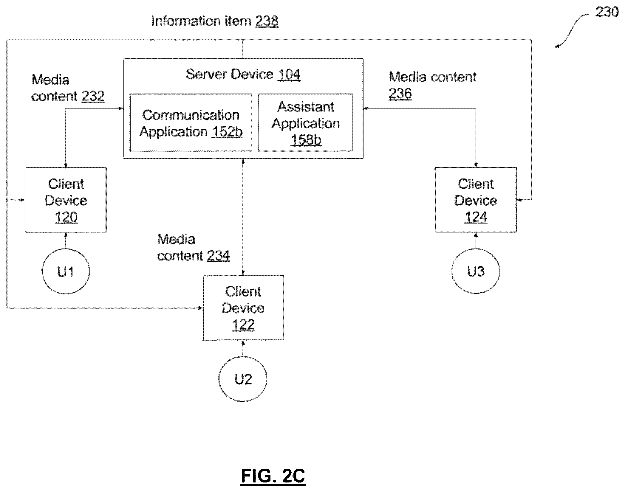 Patent US12348469 Figure 3 – Assistance during audio and video calls