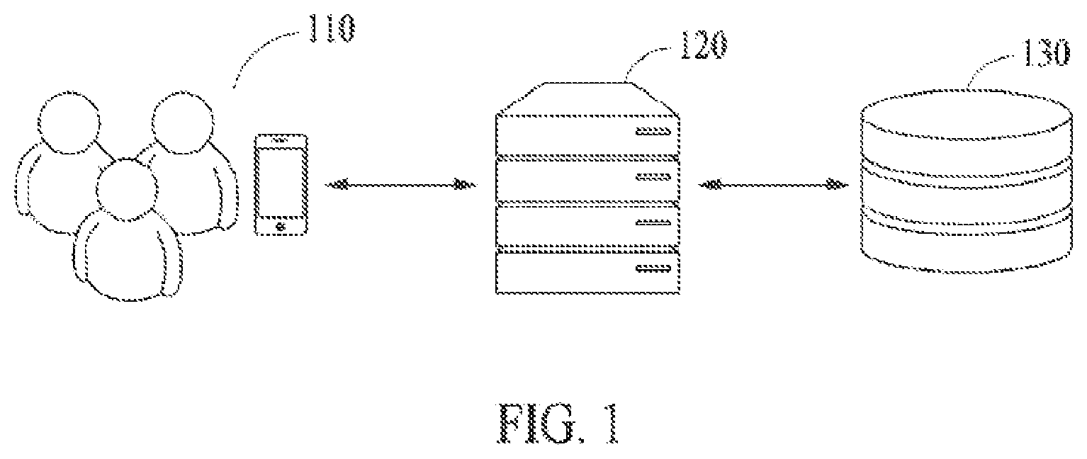 Patent US12348470 Figure 1 – Instant messaging server providing multiple types of chat rooms