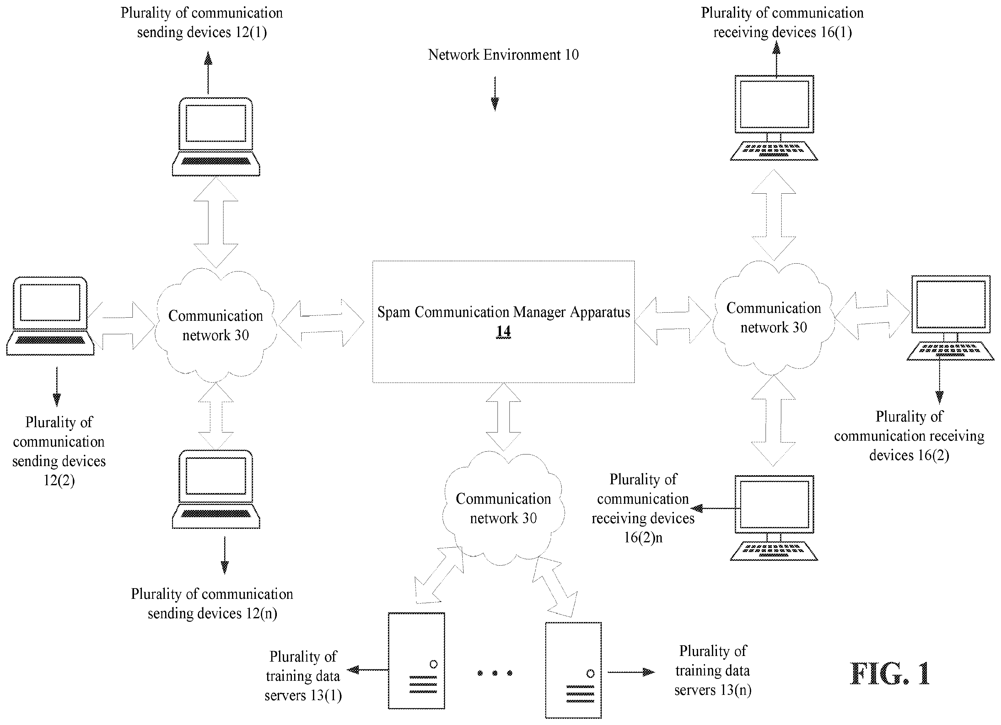 Patent US12348471 Figure 1 – Methods for managing spam communication and devices thereof