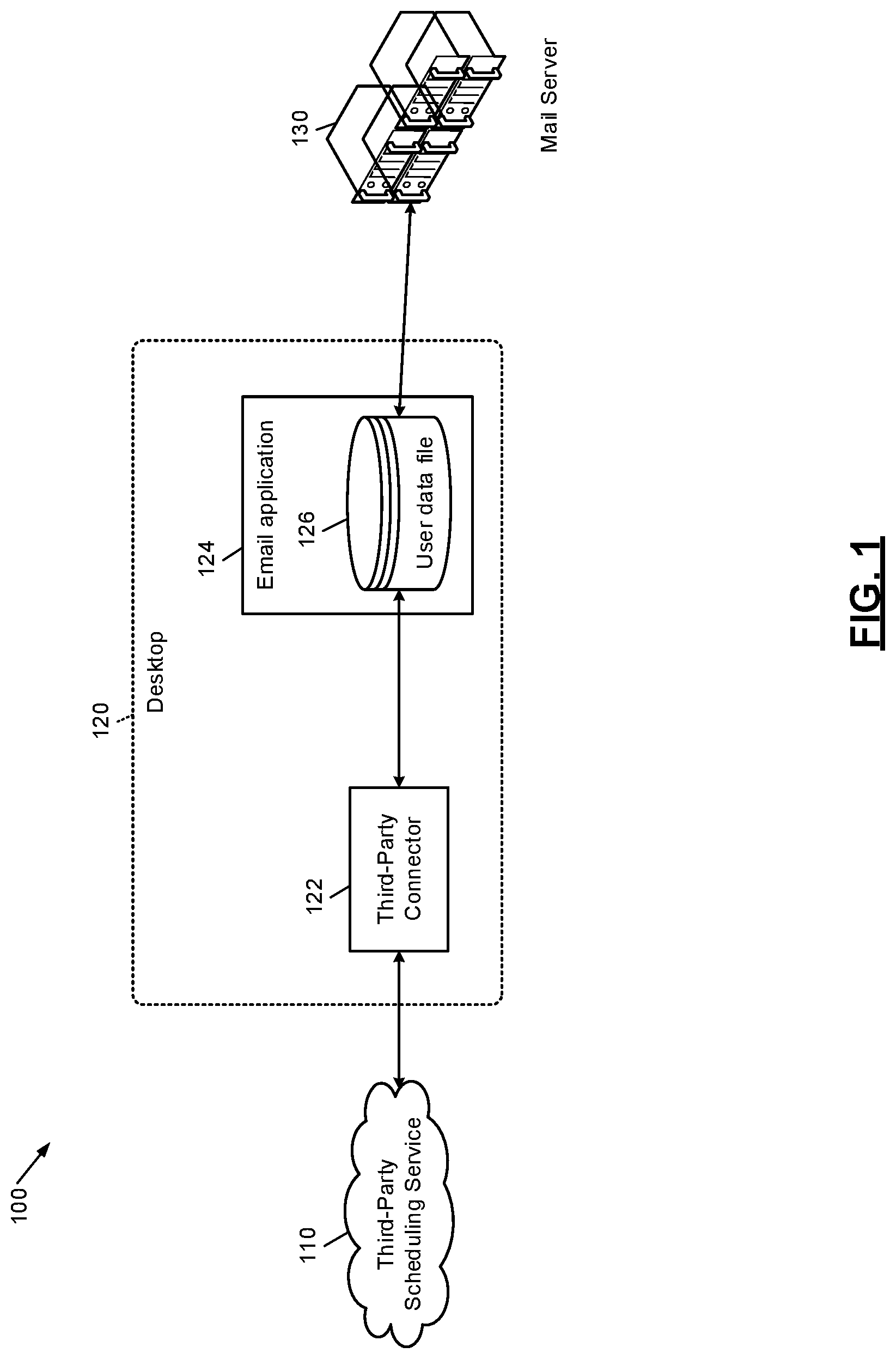 Patent US12348472 Figure 1 – Proxy device for secure communication between third-party service and mail server