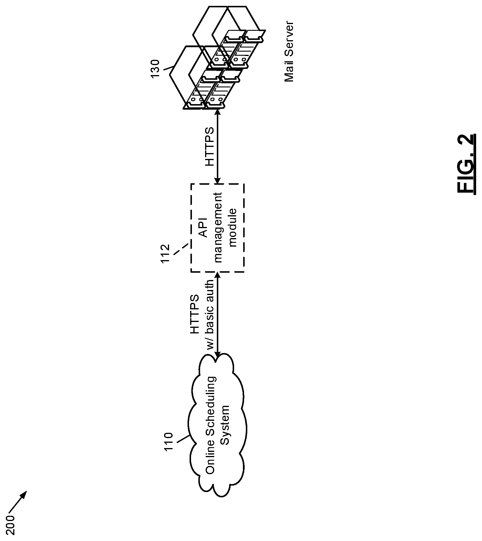 Patent US12348472 Figure 2 – Proxy device for secure communication between third-party service and mail server