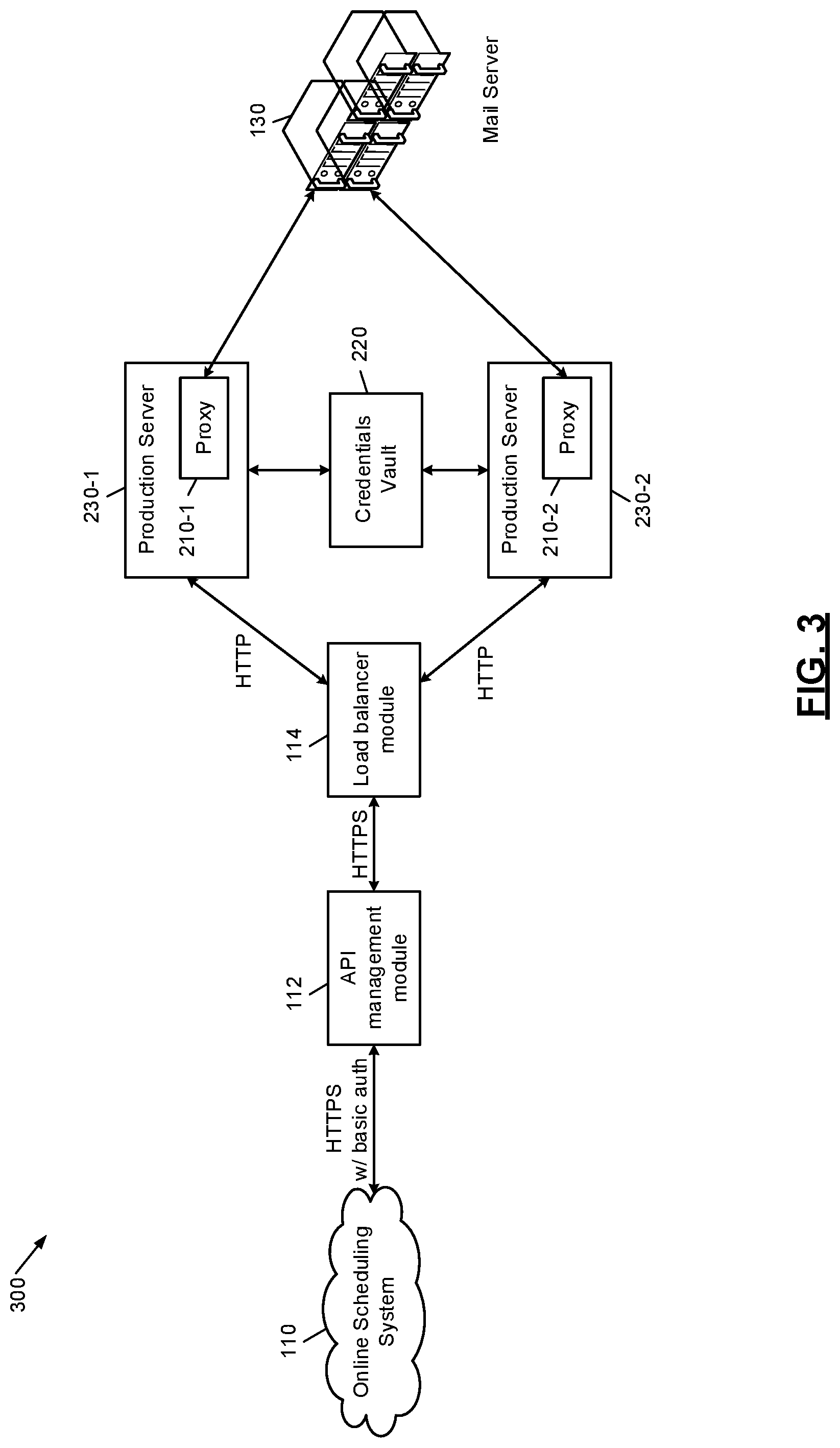 Patent US12348472 Figure 3 – Proxy device for secure communication between third-party service and mail server