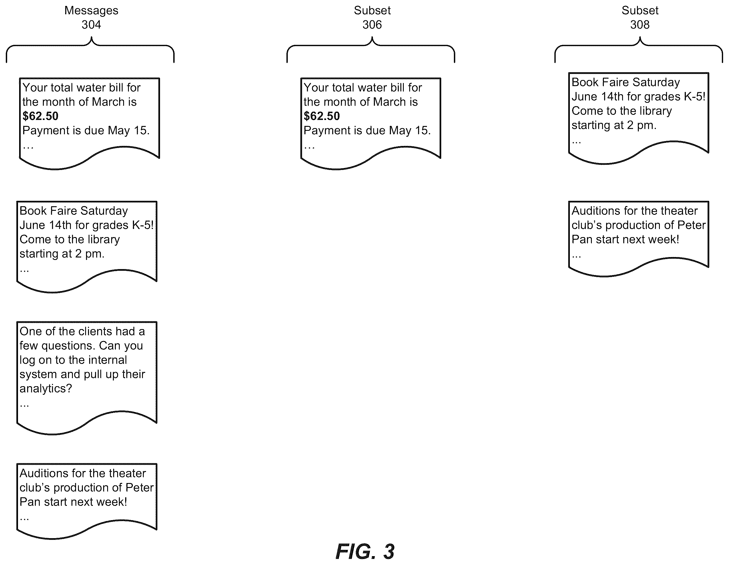 Patent US12348474 Figure 3 – Systems and methods for focused user account inboxes