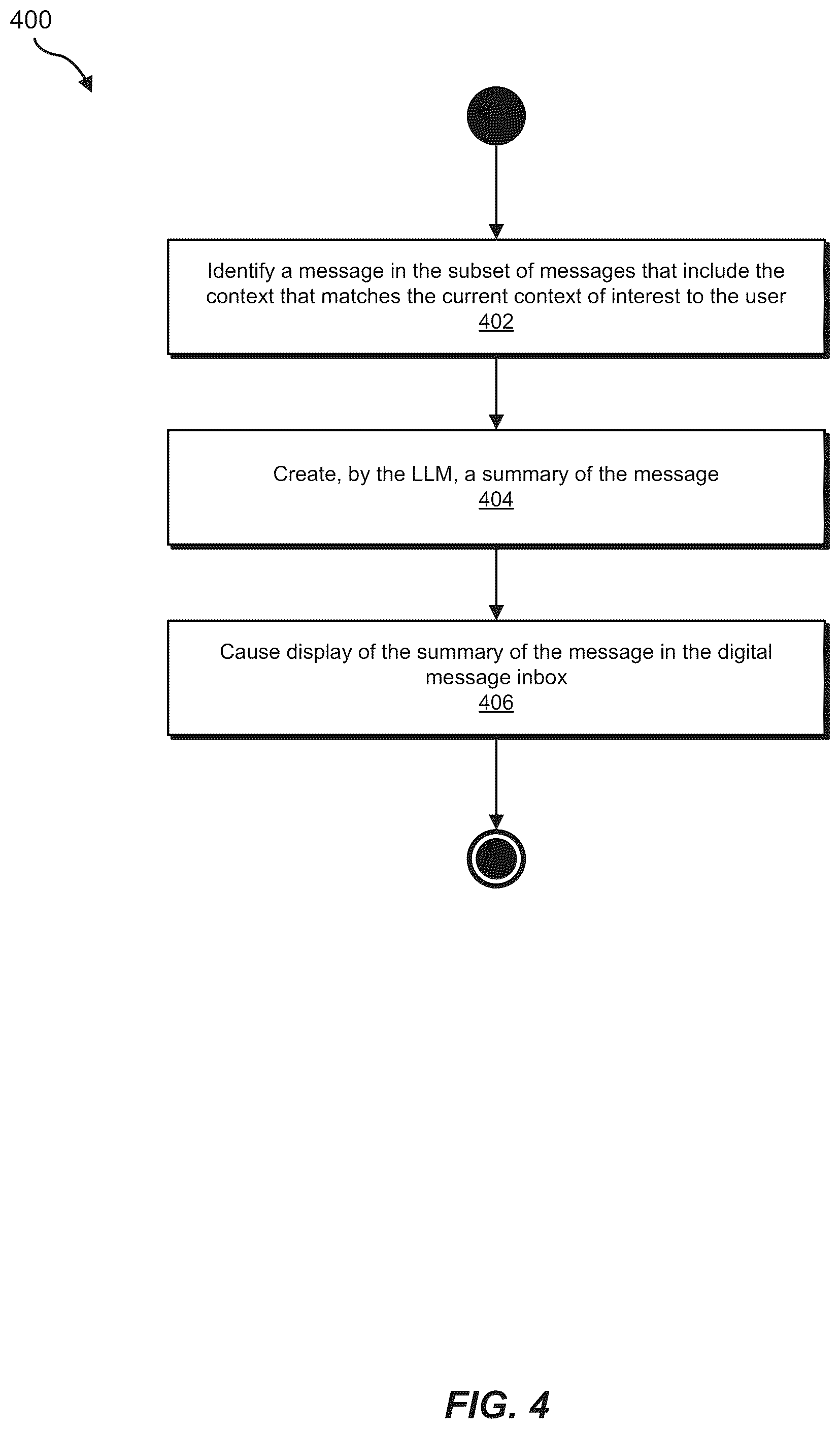 Patent US12348474 Figure 4 – Systems and methods for focused user account inboxes
