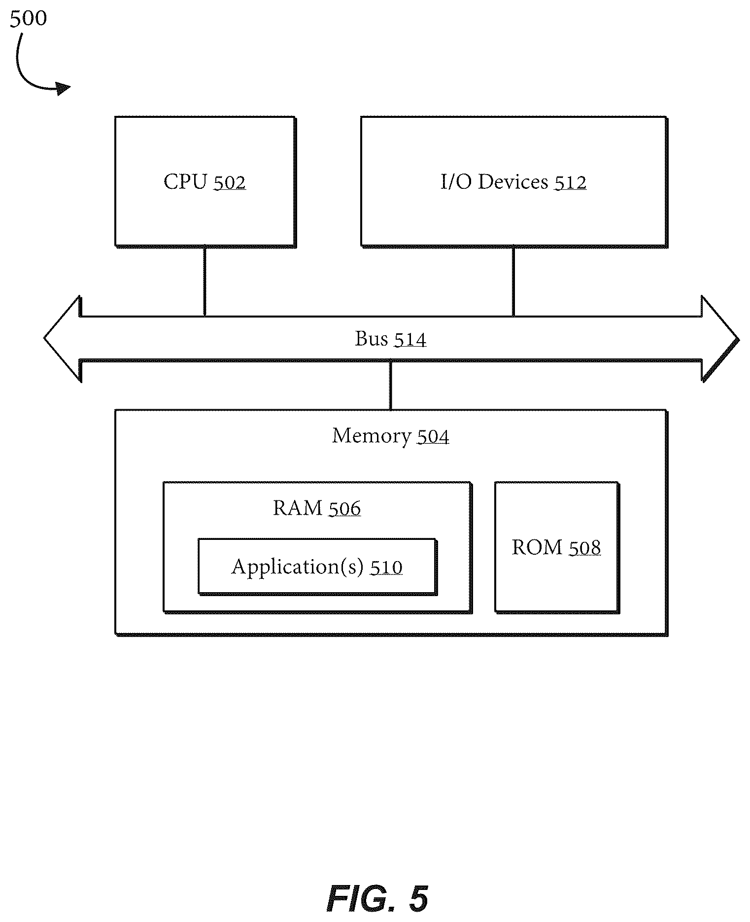 Patent US12348474 Figure 5 – Systems and methods for focused user account inboxes