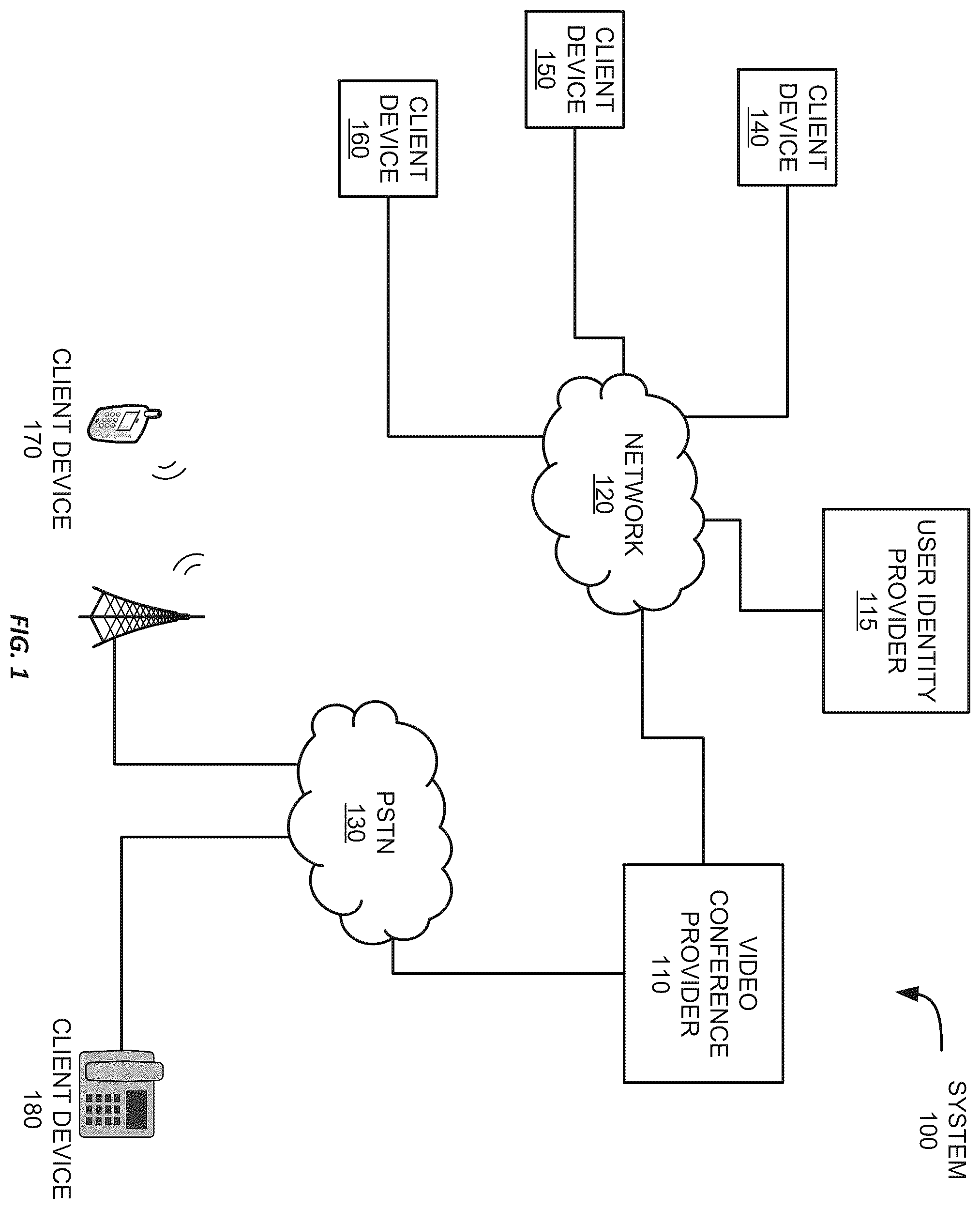 Patent US12348476 Figure 1 – Message generation based on multichannel context