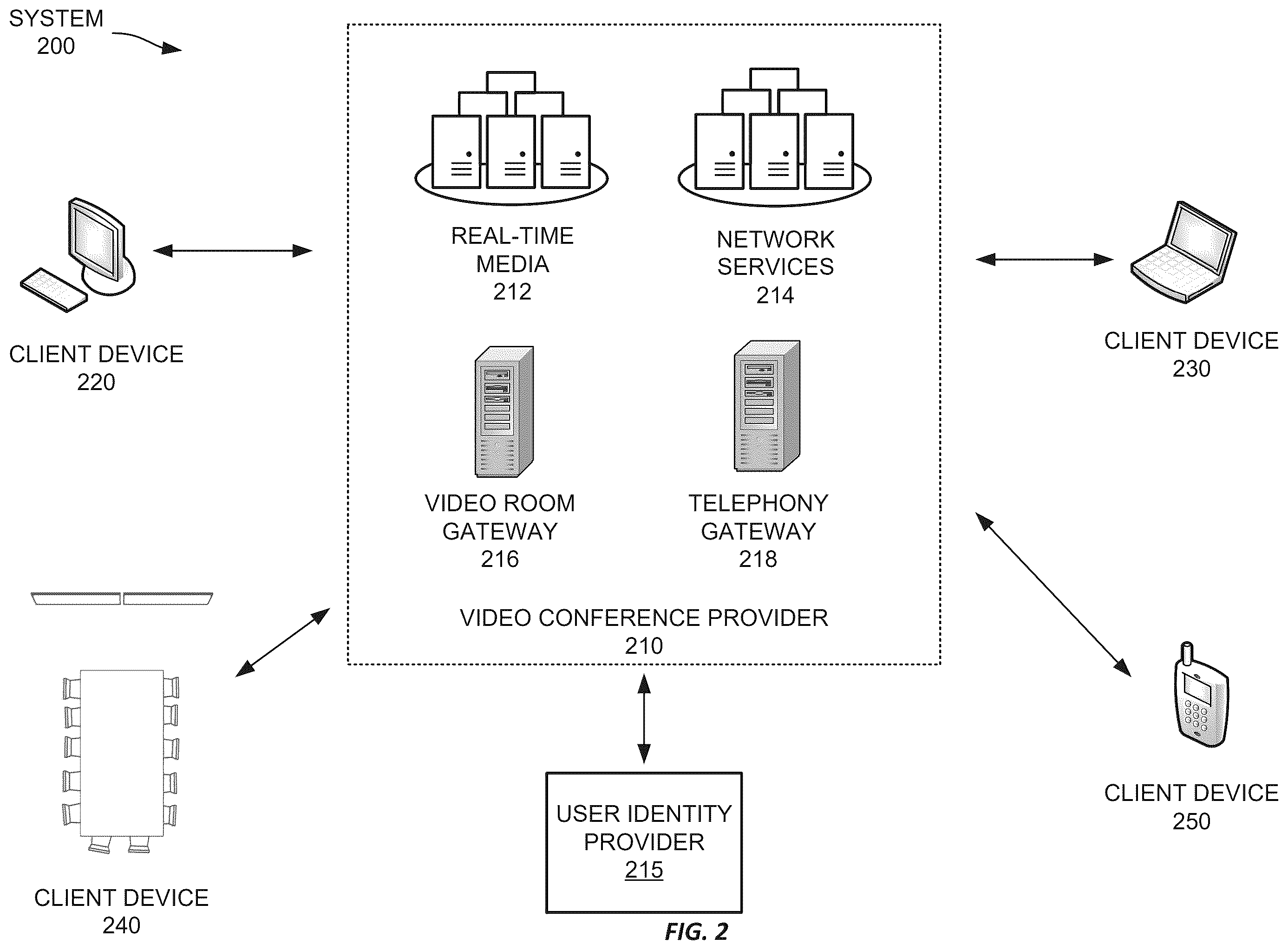Patent US12348476 Figure 2 – Message generation based on multichannel context
