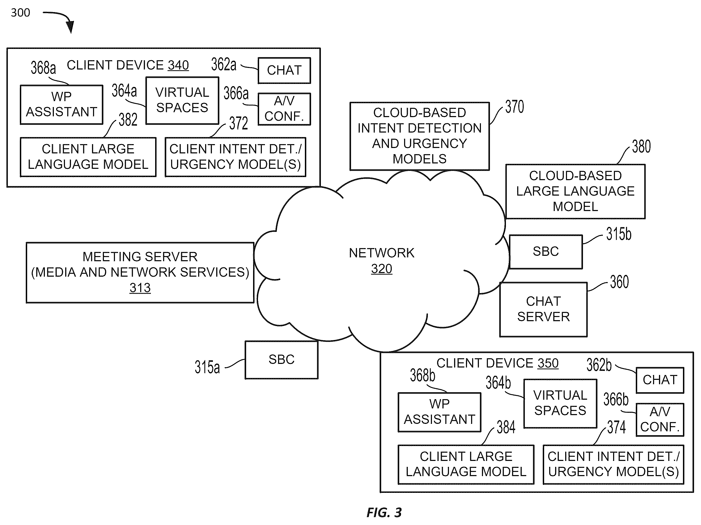 Patent US12348476 Figure 3 – Message generation based on multichannel context