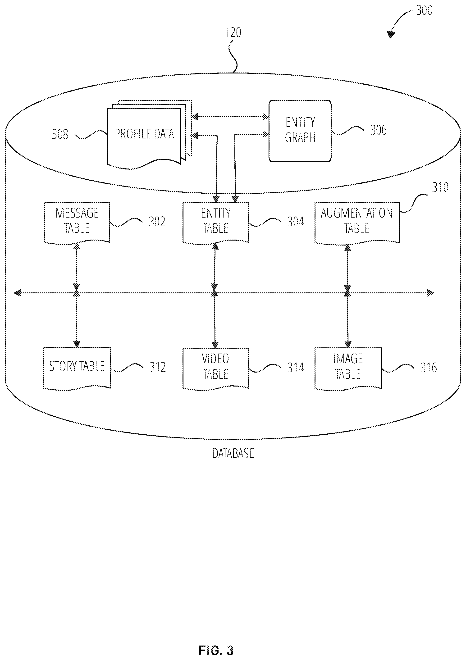 Patent US12348478 Figure 3 – Content collection interface