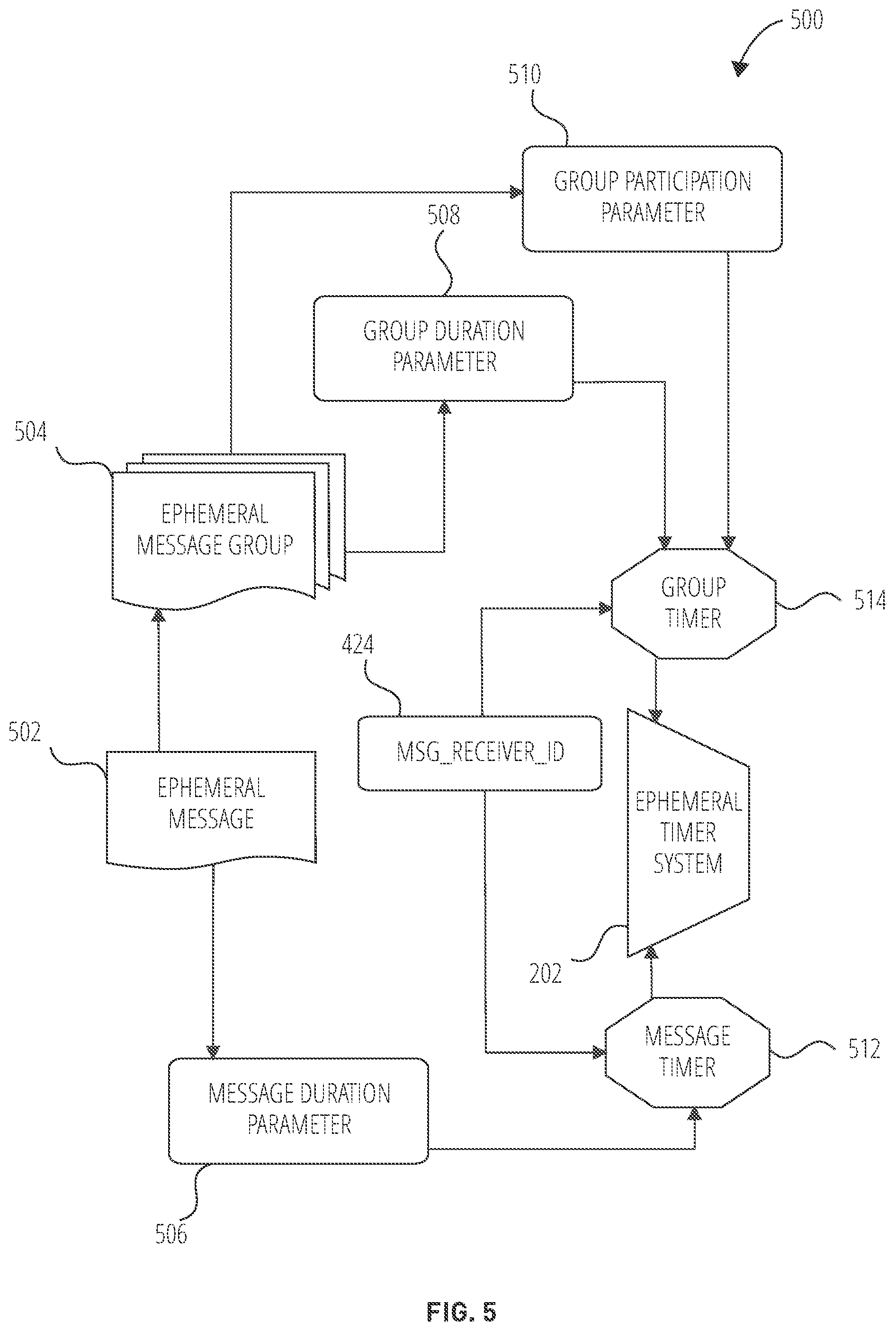 Patent US12348478 Figure 5 – Content collection interface