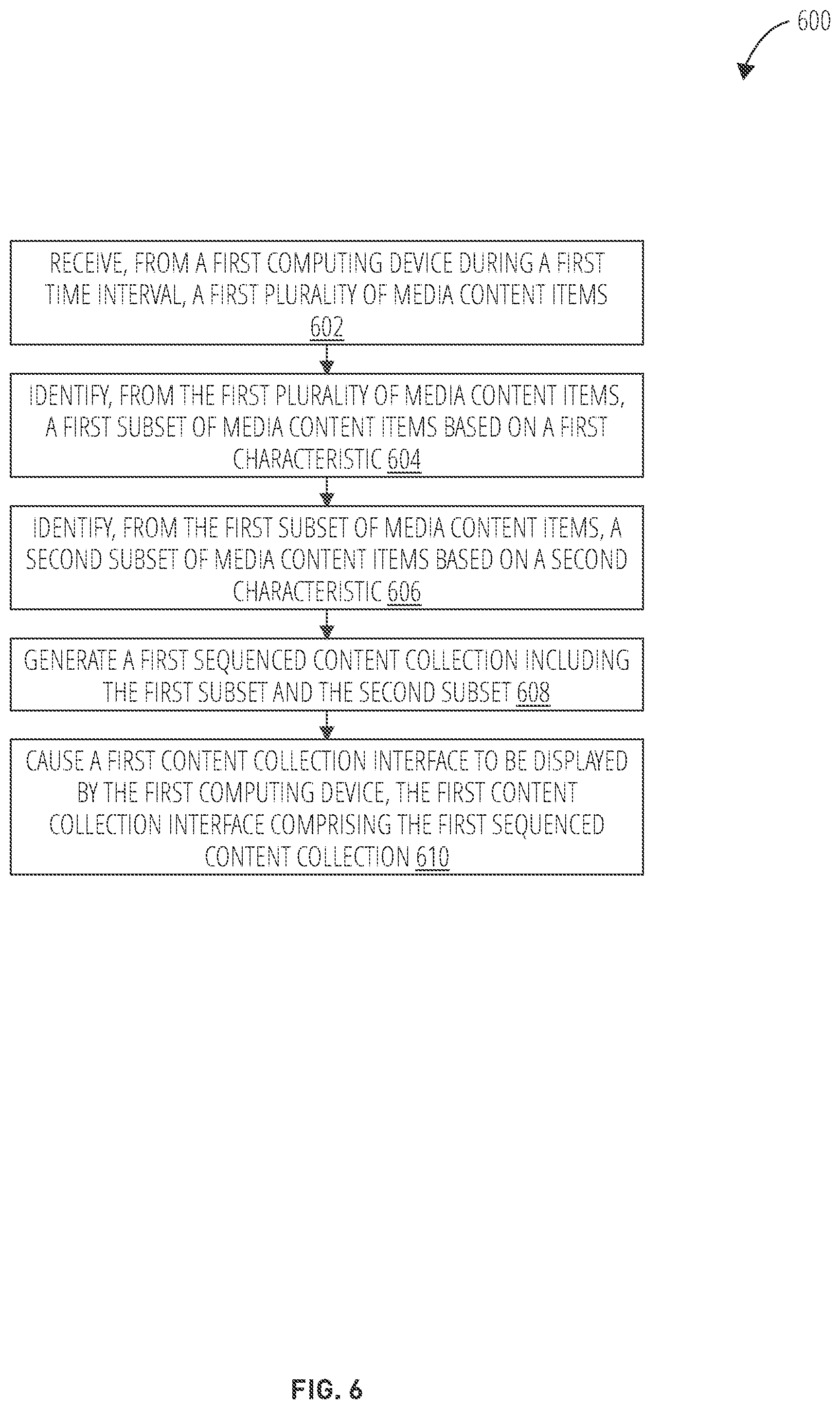 Patent US12348478 Figure 6 – Content collection interface