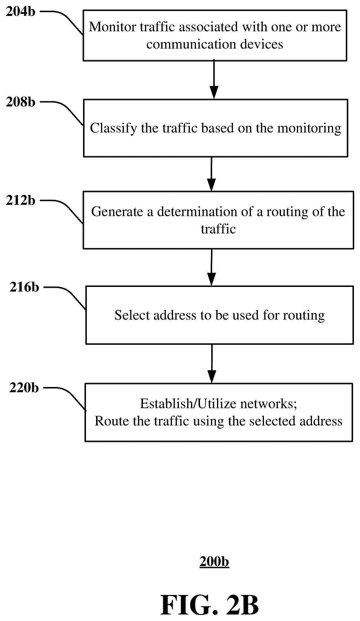 Patent US12348479 Figure 3 – Apparatuses and methods for facilitating a generation and utilization of networks associated with events