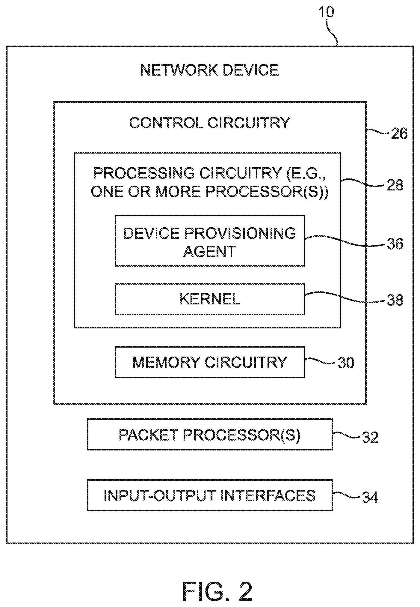 Patent US12348480 Figure 2 – Device network address and network prefix correlation