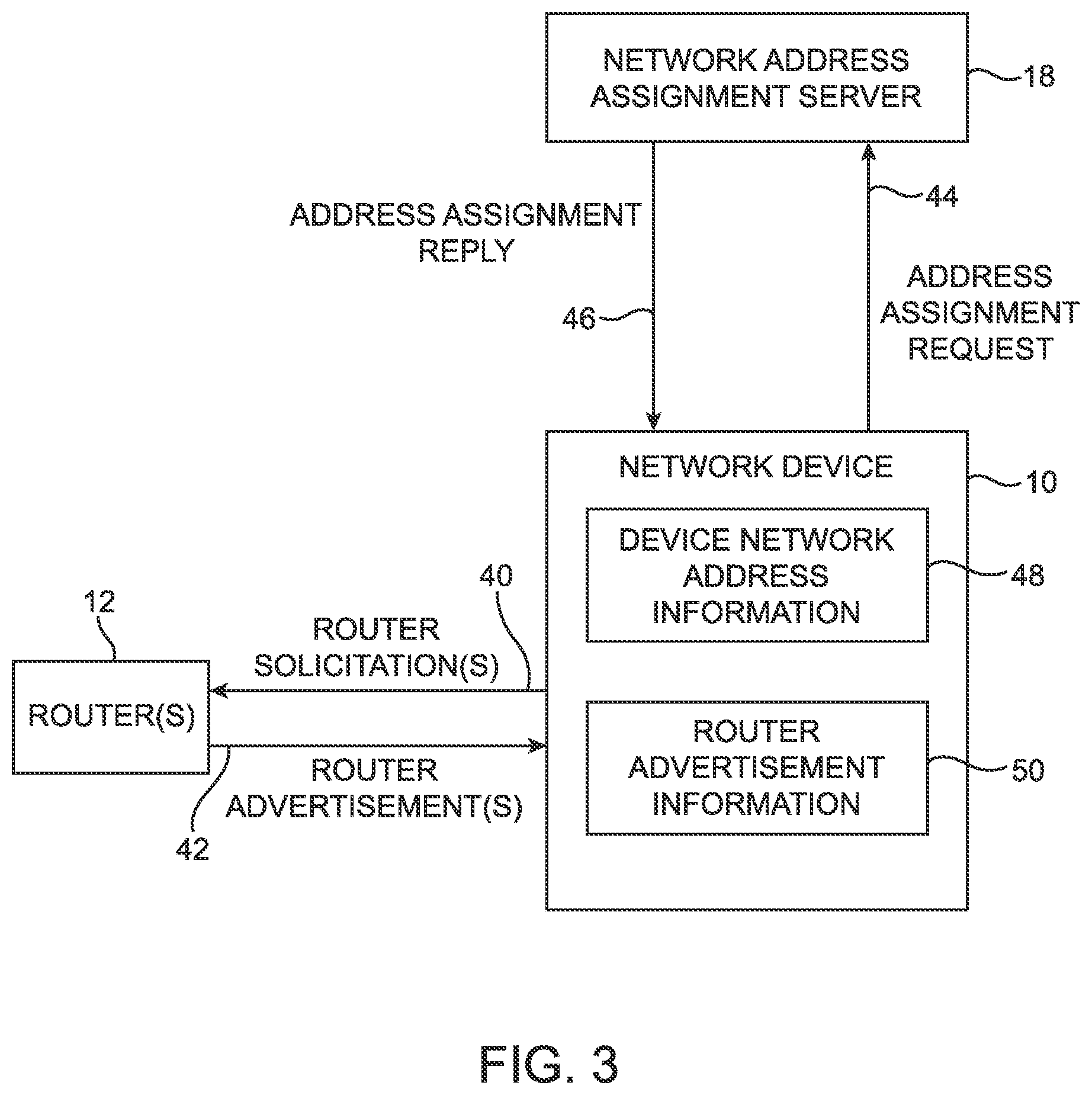 Patent US12348480 Figure 3 – Device network address and network prefix correlation
