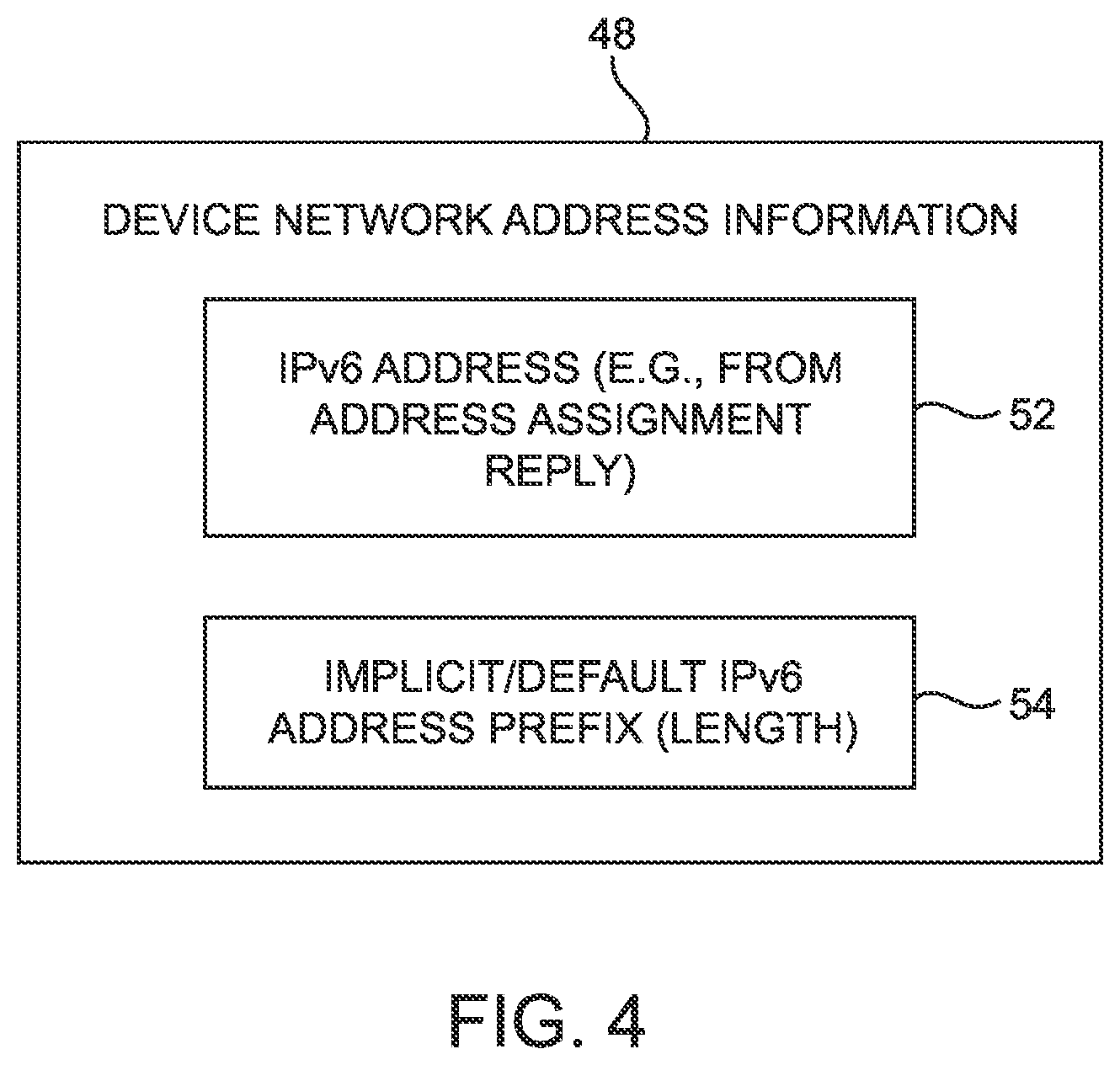 Patent US12348480 Figure 4 – Device network address and network prefix correlation