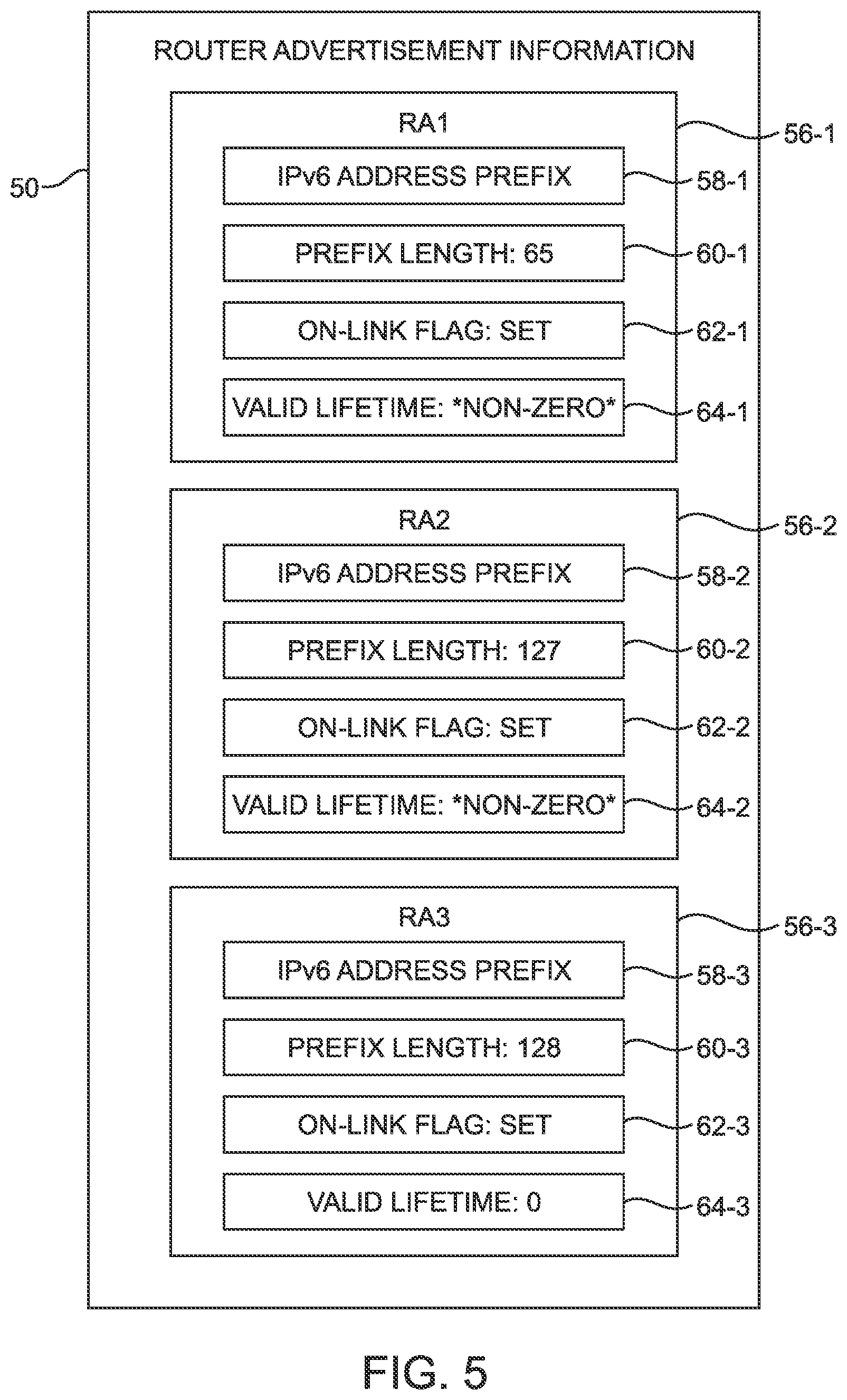 Patent US12348480 Figure 5 – Device network address and network prefix correlation