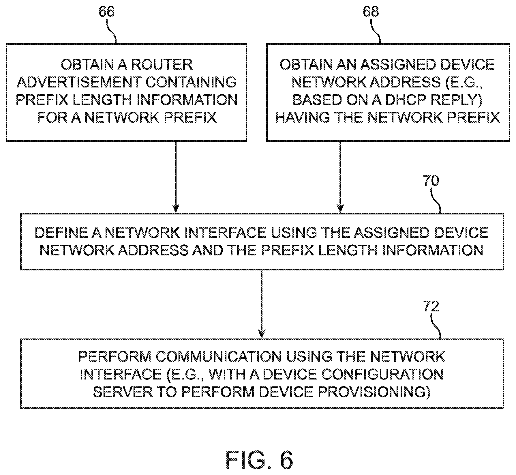 Patent US12348480 Figure 6 – Device network address and network prefix correlation