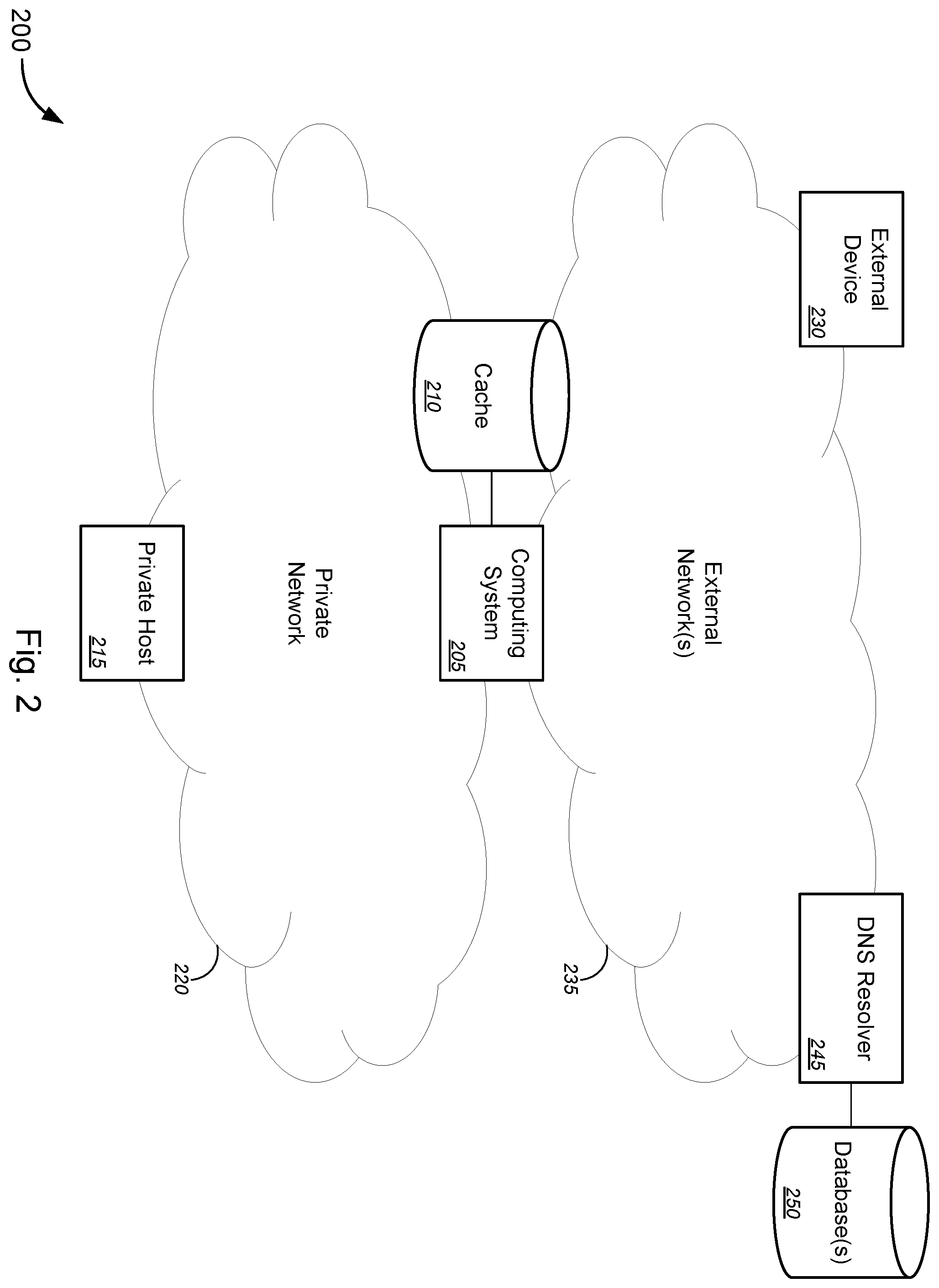Patent US12348481 Figure 2 – Dynamic border gateway protocol (BGP) host route generation based on domain name system (DNS) resolution