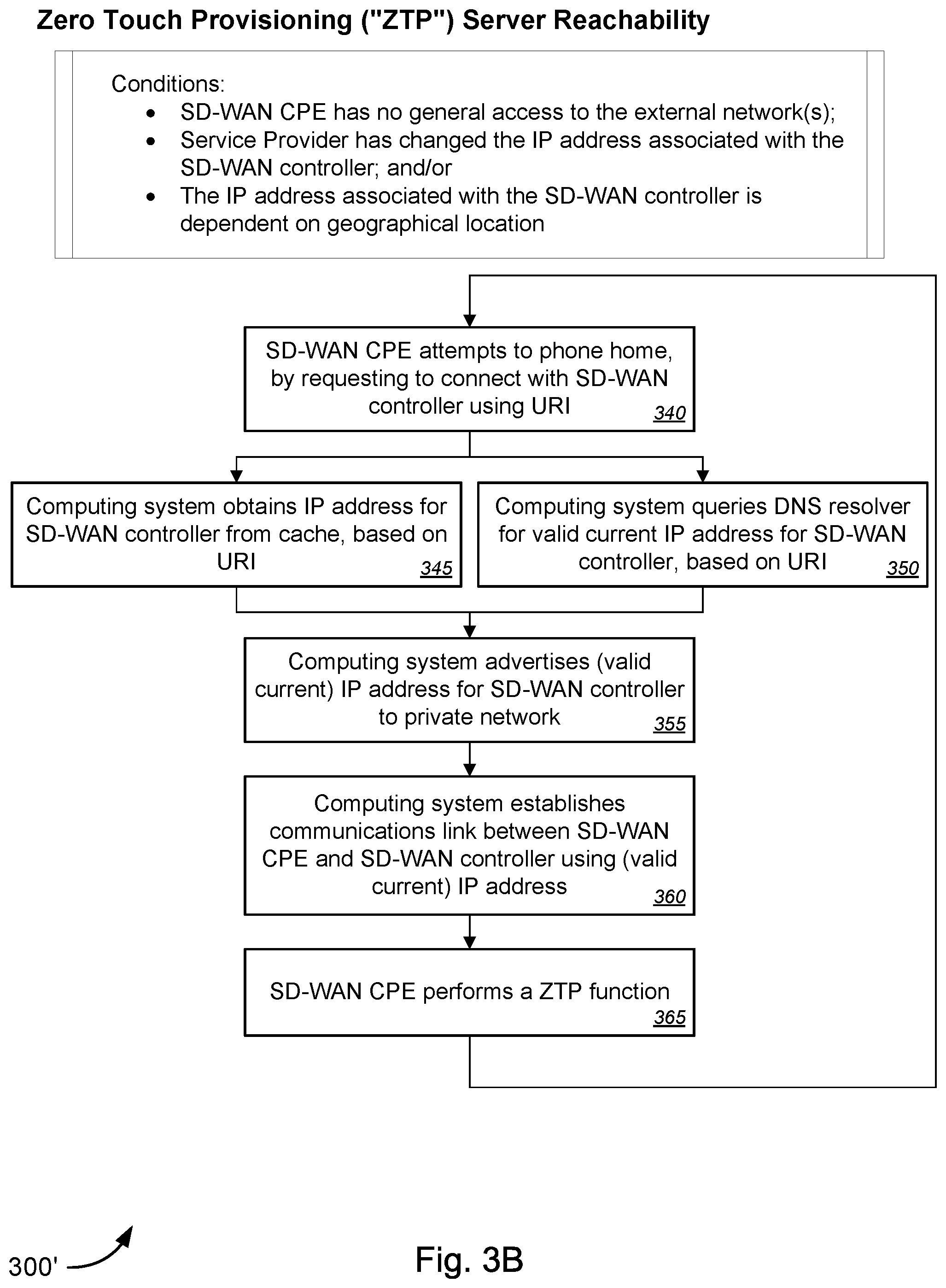Patent US12348481 Figure 4 – Dynamic border gateway protocol (BGP) host route generation based on domain name system (DNS) resolution