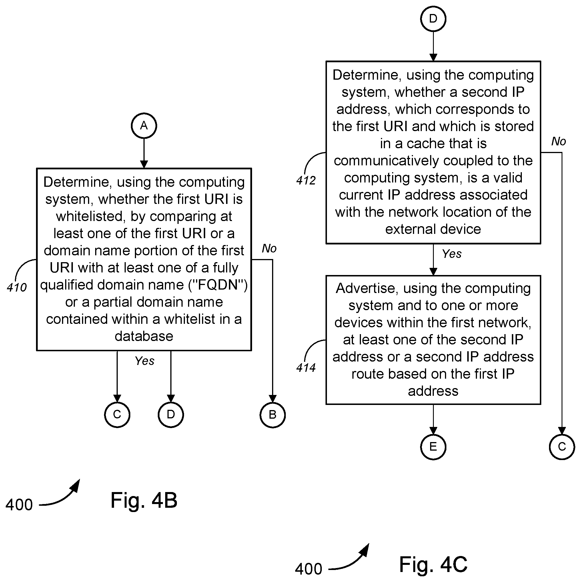 Patent US12348481 Figure 7 – Dynamic border gateway protocol (BGP) host route generation based on domain name system (DNS) resolution