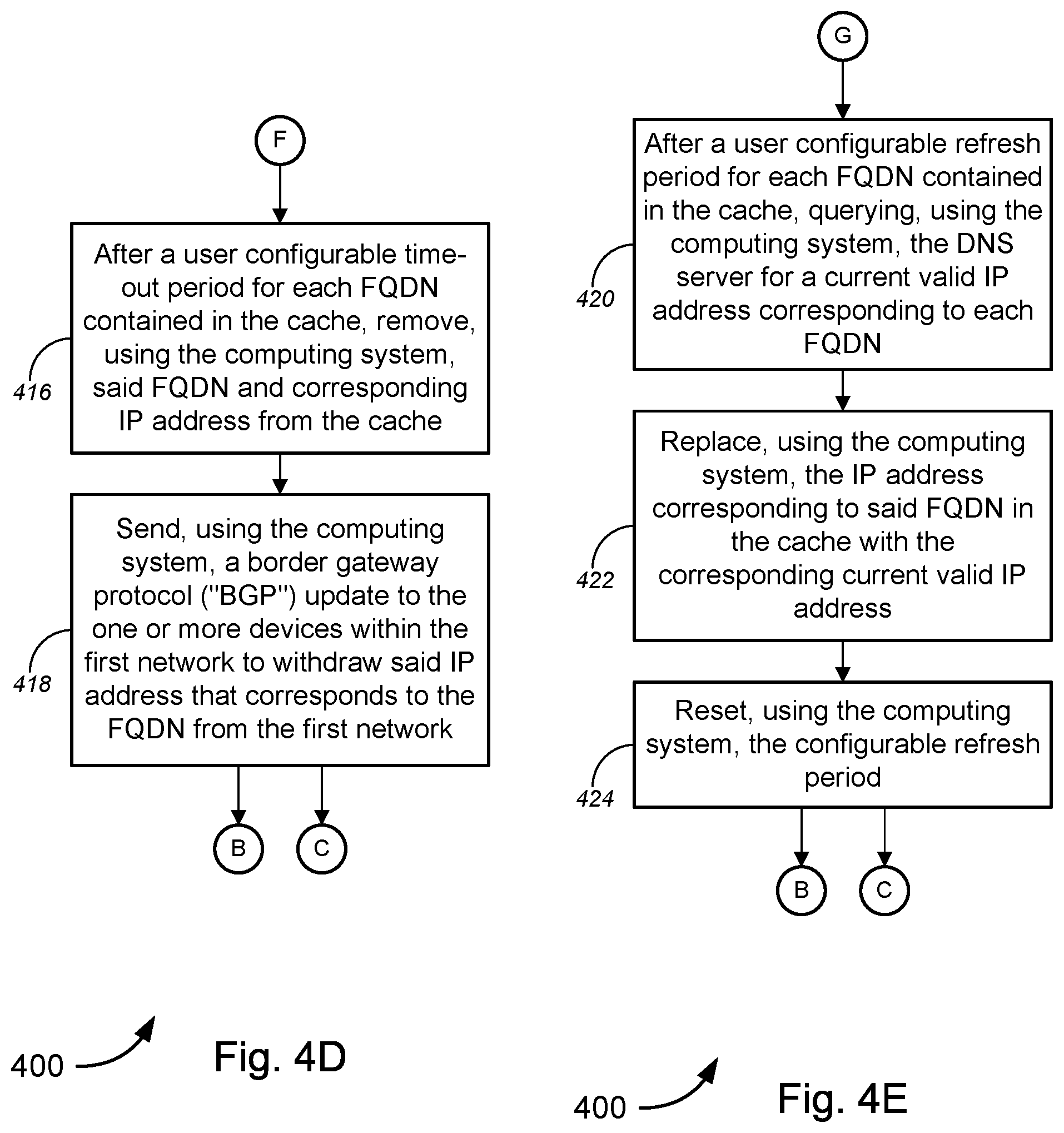 Patent US12348481 Figure 8 – Dynamic border gateway protocol (BGP) host route generation based on domain name system (DNS) resolution