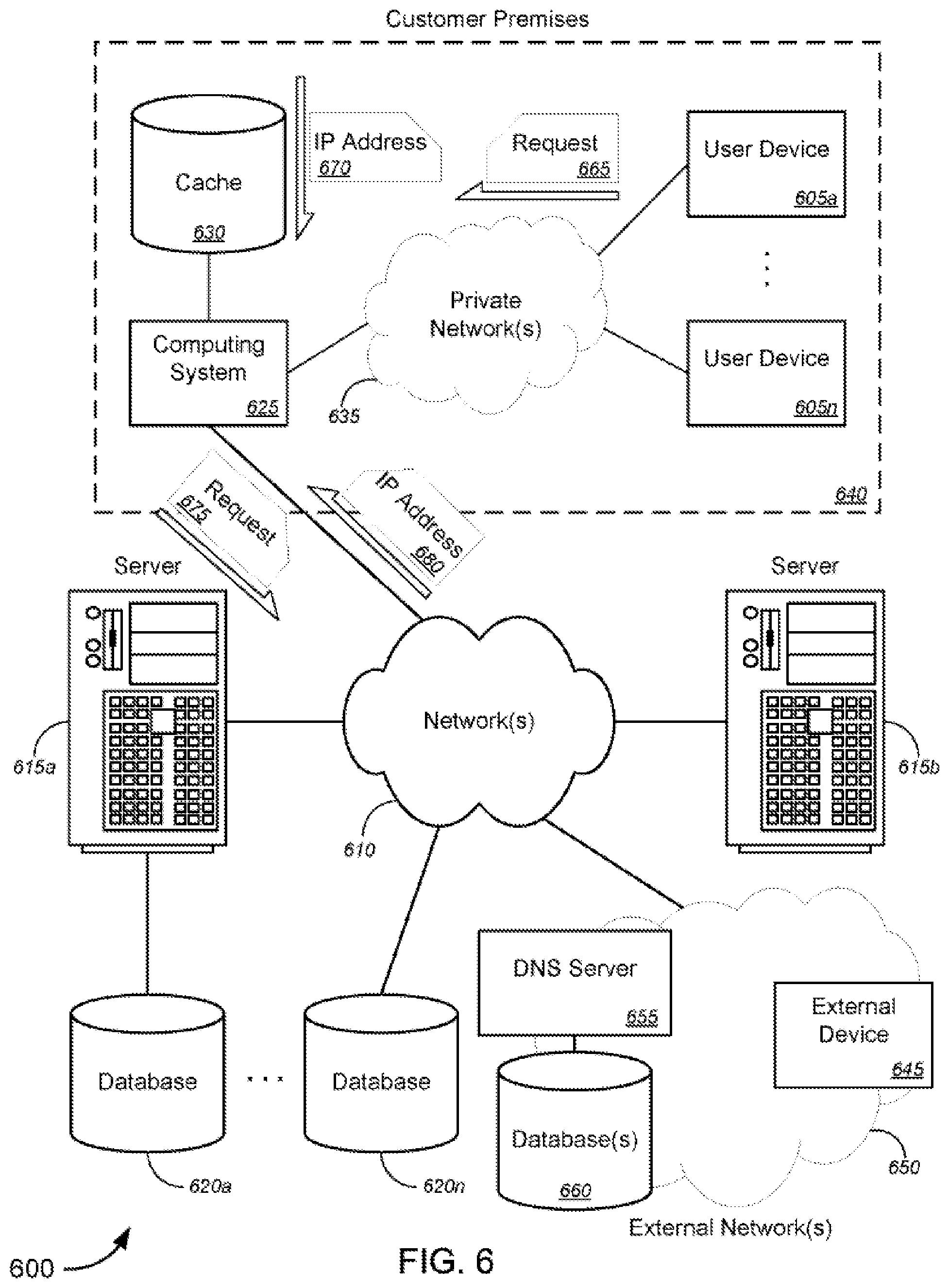 Patent US12348481 Figure 11 – Dynamic border gateway protocol (BGP) host route generation based on domain name system (DNS) resolution