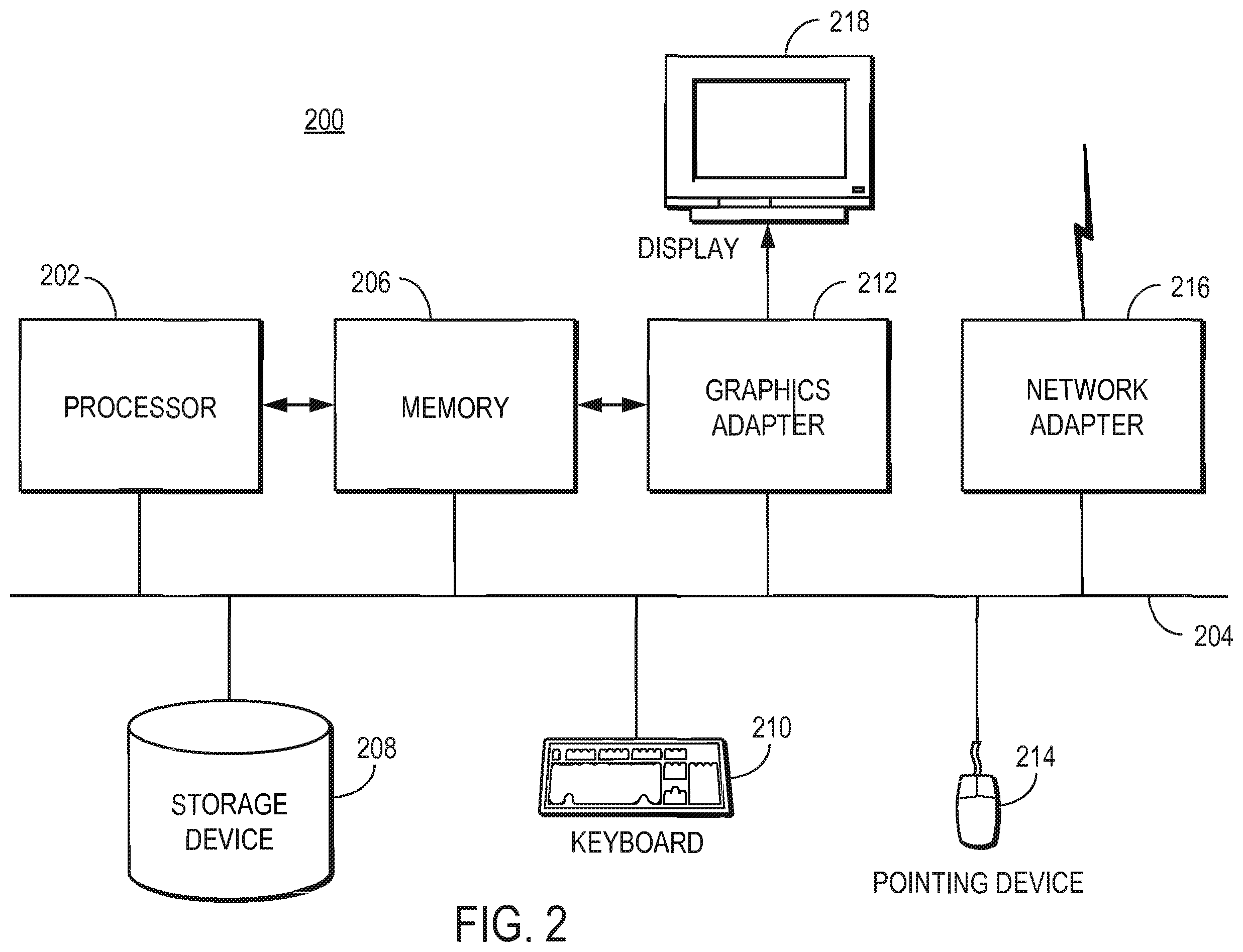 Patent US12348482 Figure 2 – Local transparent extensibility and routing slip extensibility for business process execution language