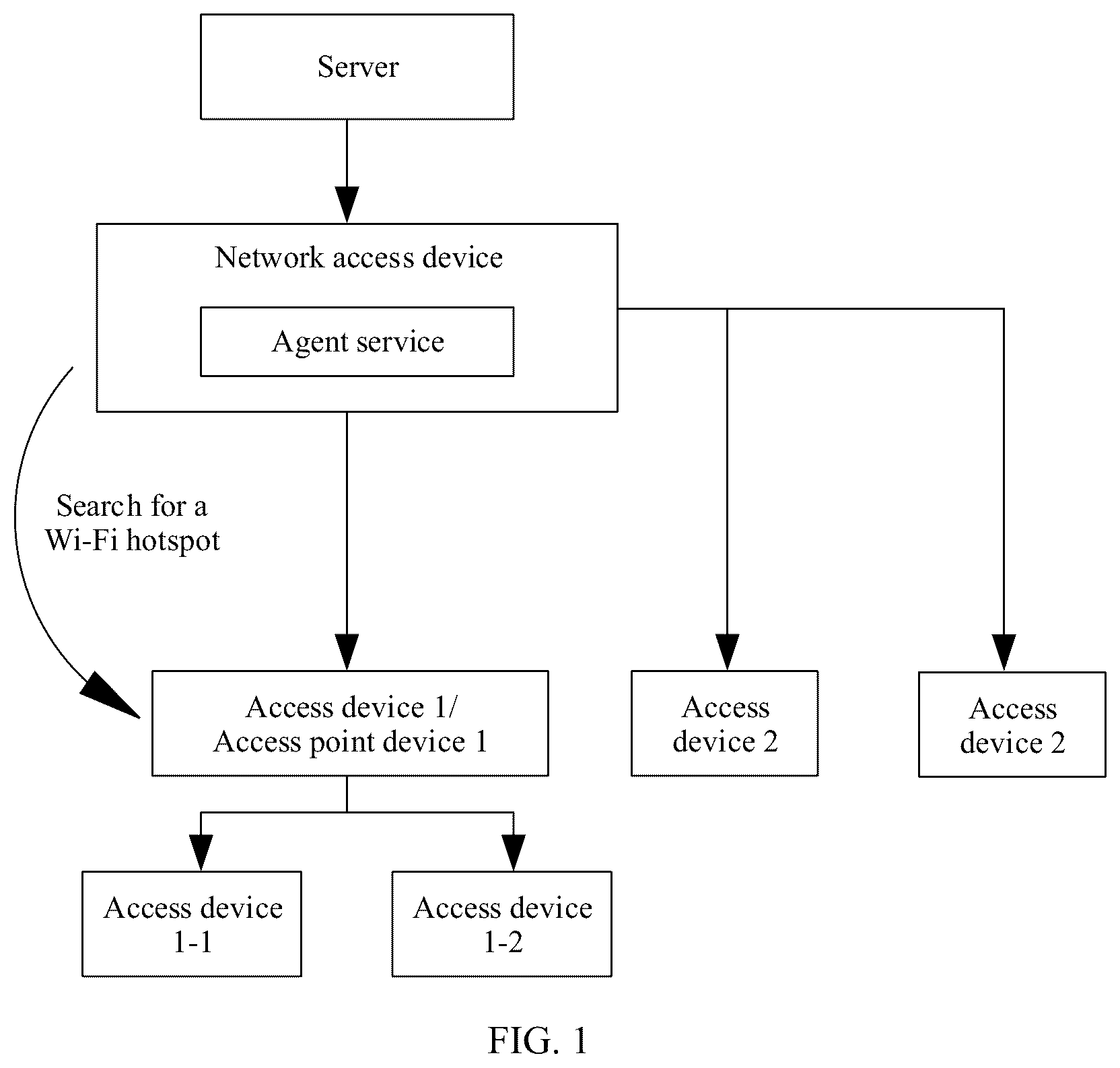 Patent US12348483 Figure 1 – Device identification method and related apparatus