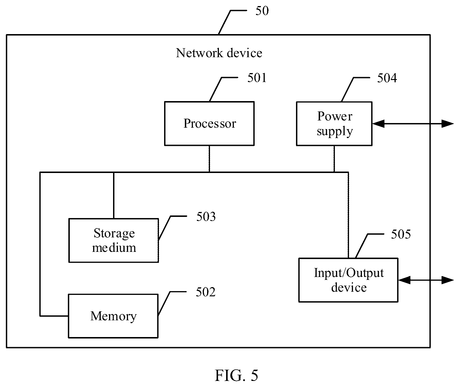 Patent US12348483 Figure 5 – Device identification method and related apparatus