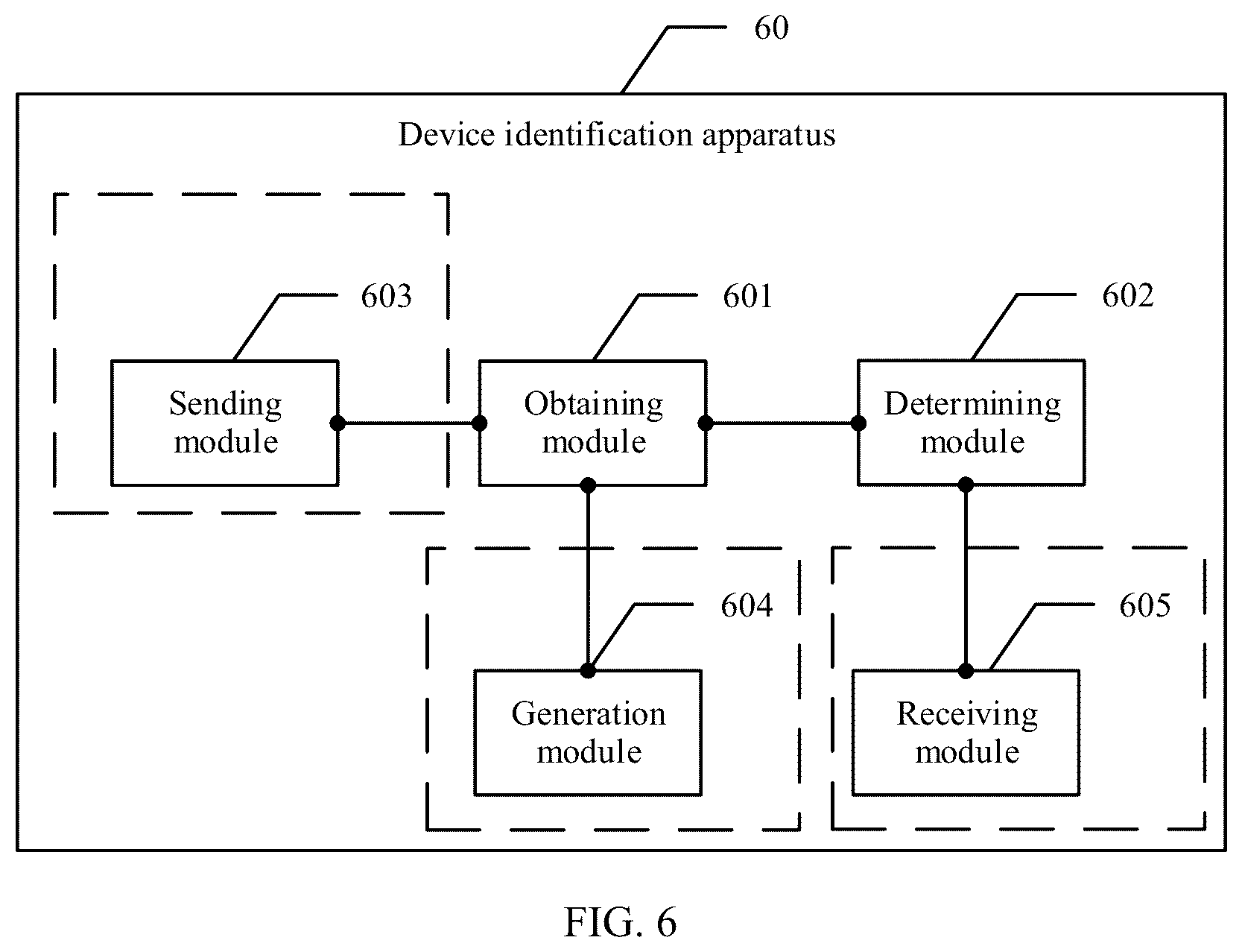 Patent US12348483 Figure 6 – Device identification method and related apparatus