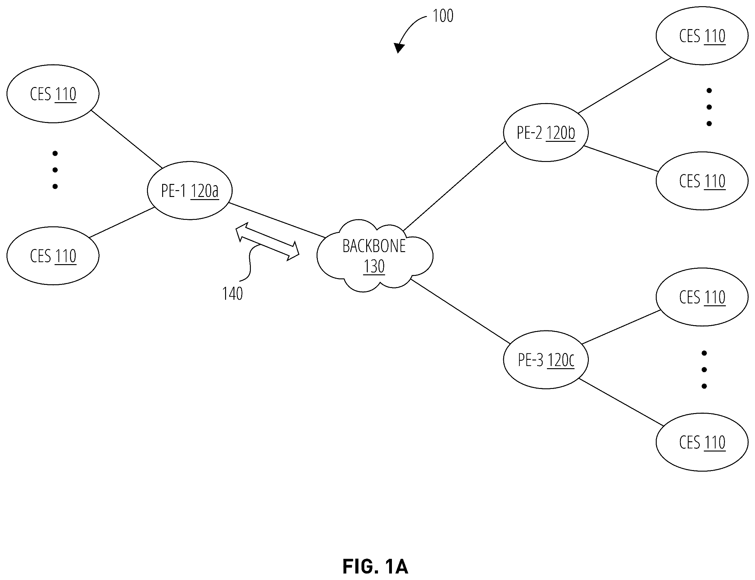 Patent US12348484 Figure 1 – Multi-data plane architecture for seamless upgrades