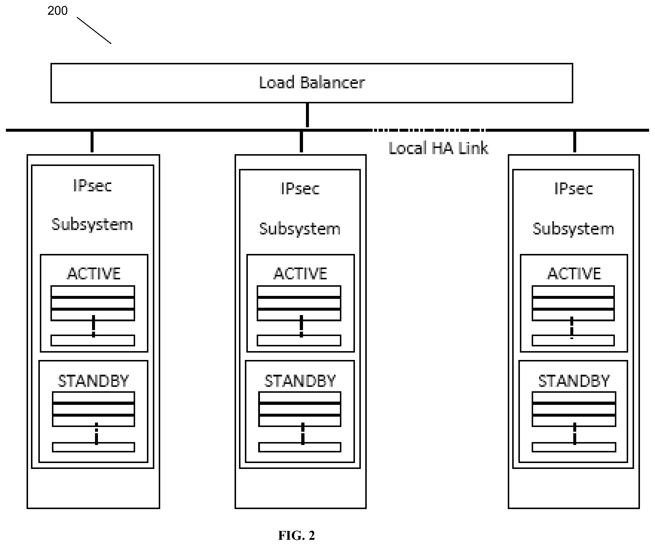 Patent US12348486 Figure 2 – Randomized SPI for distributed IPsec