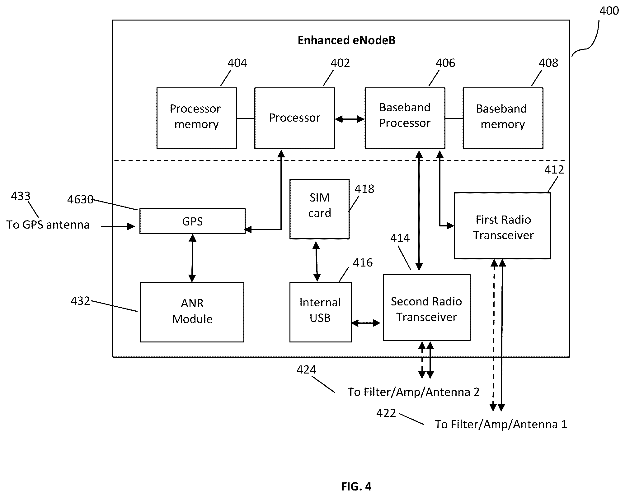 Patent US12348486 Figure 4 – Randomized SPI for distributed IPsec