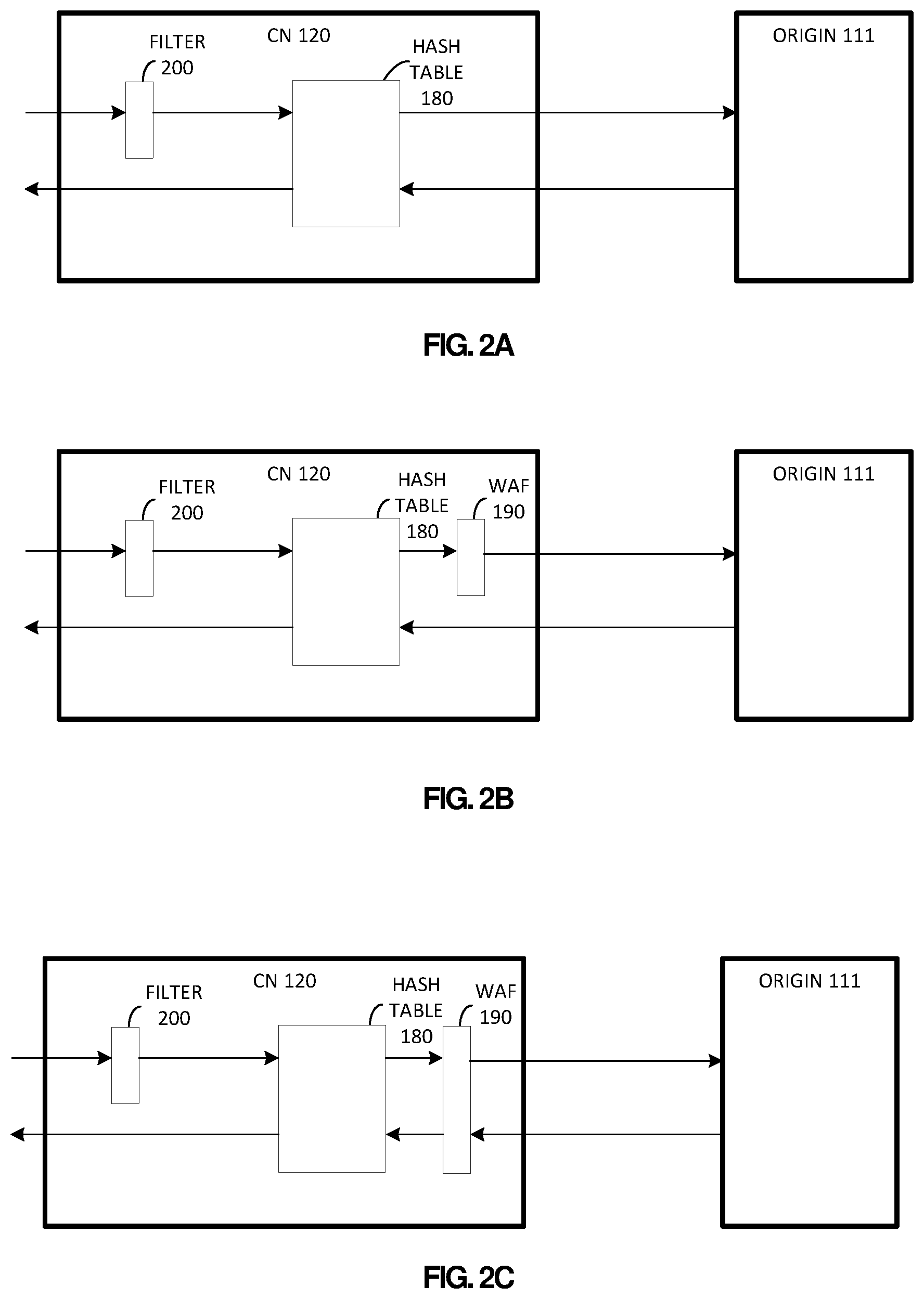 Patent US12348487 Figure 2 – Web application firewall for an online service