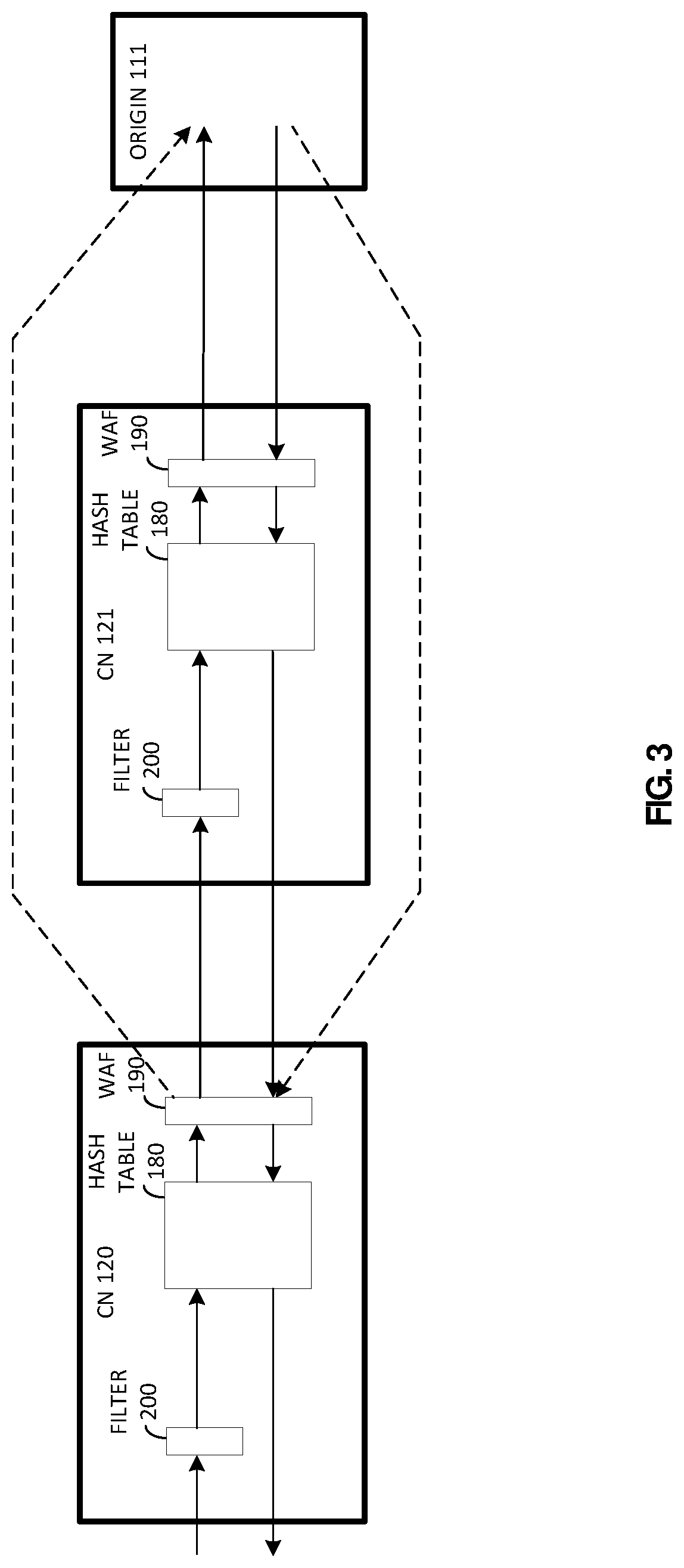 Patent US12348487 Figure 3 – Web application firewall for an online service