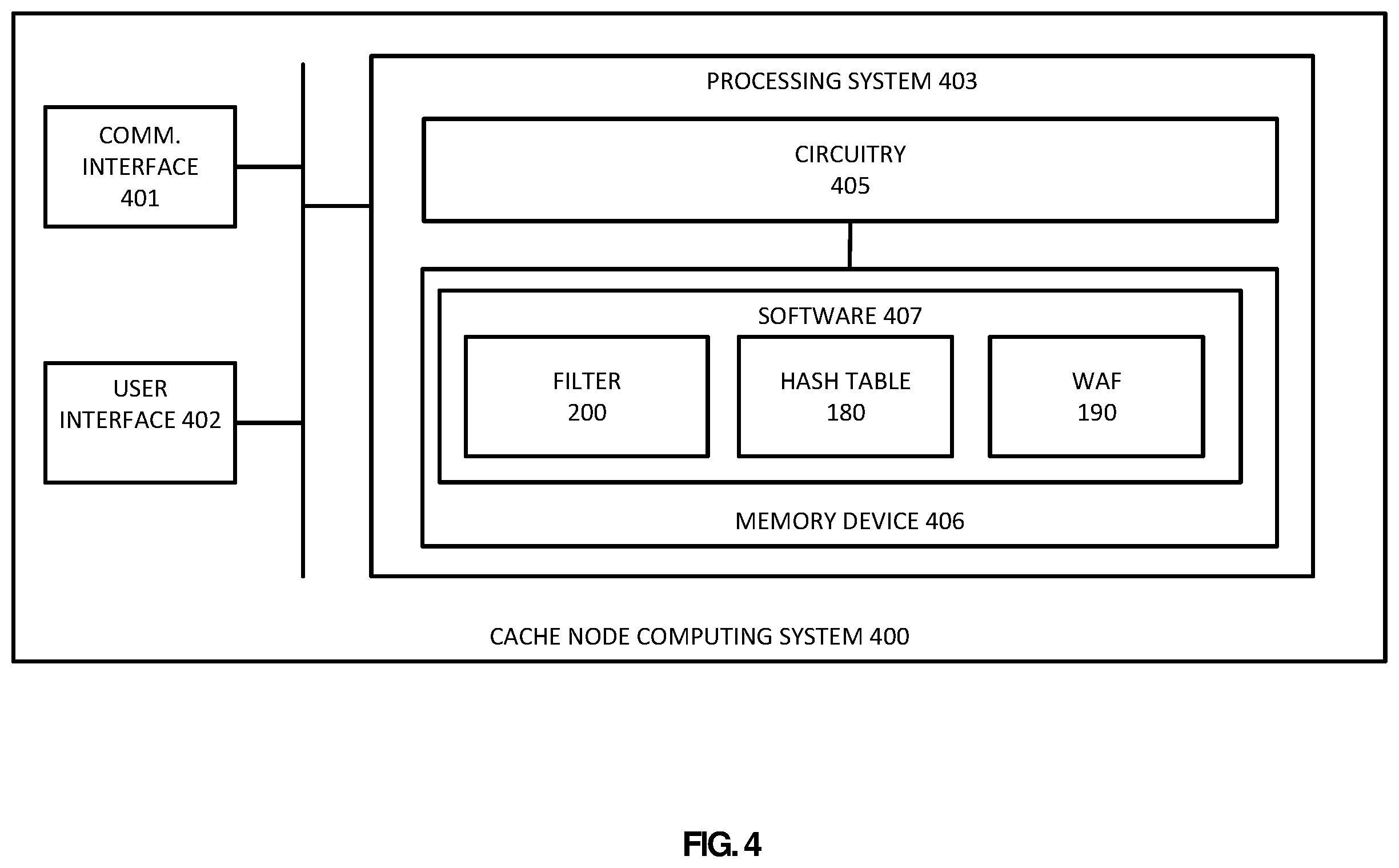 Patent US12348487 Figure 4 – Web application firewall for an online service