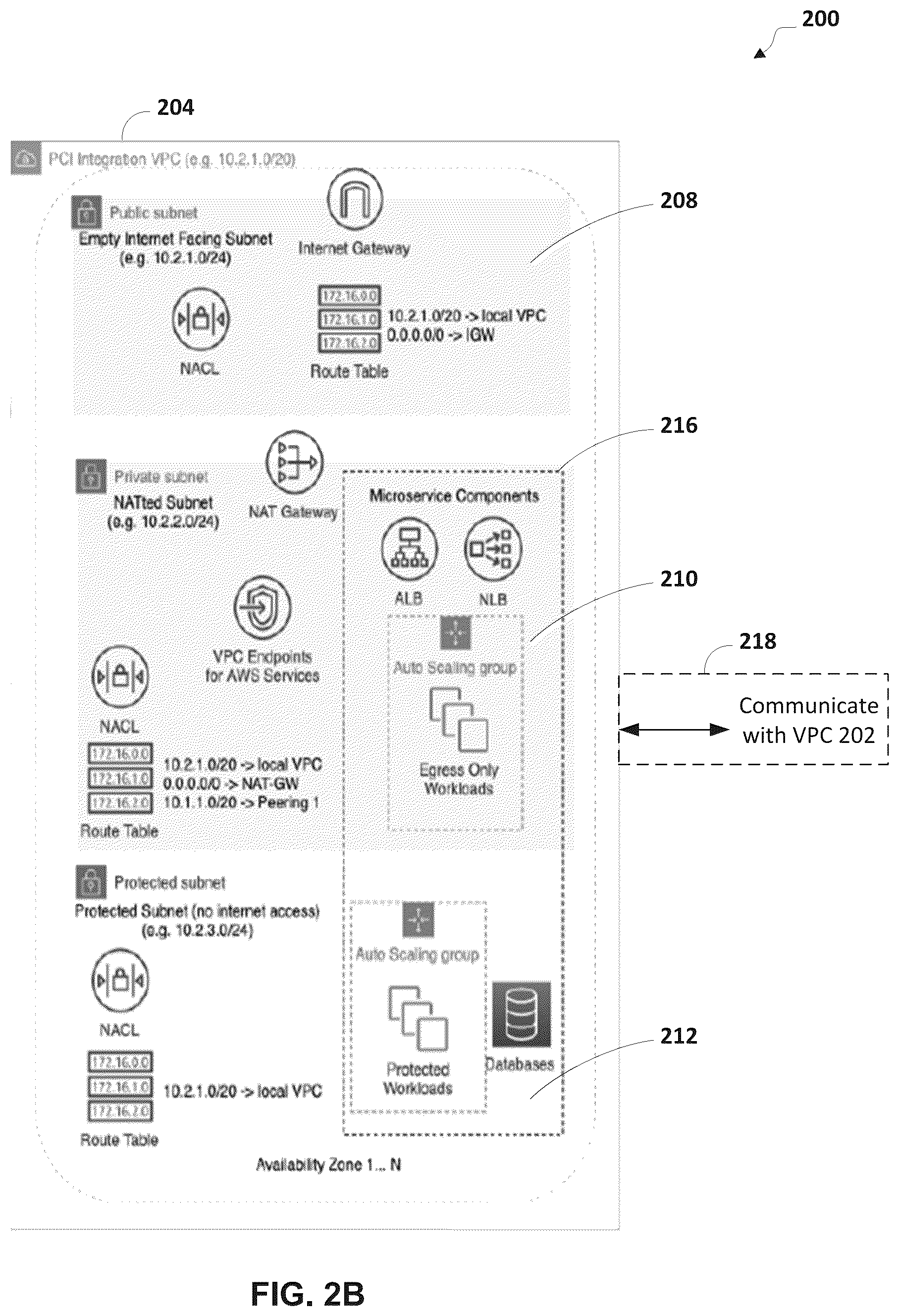 Patent US12348488 Figure 3 – Devices, methods, and computer-readable media for deploying modular network architecture