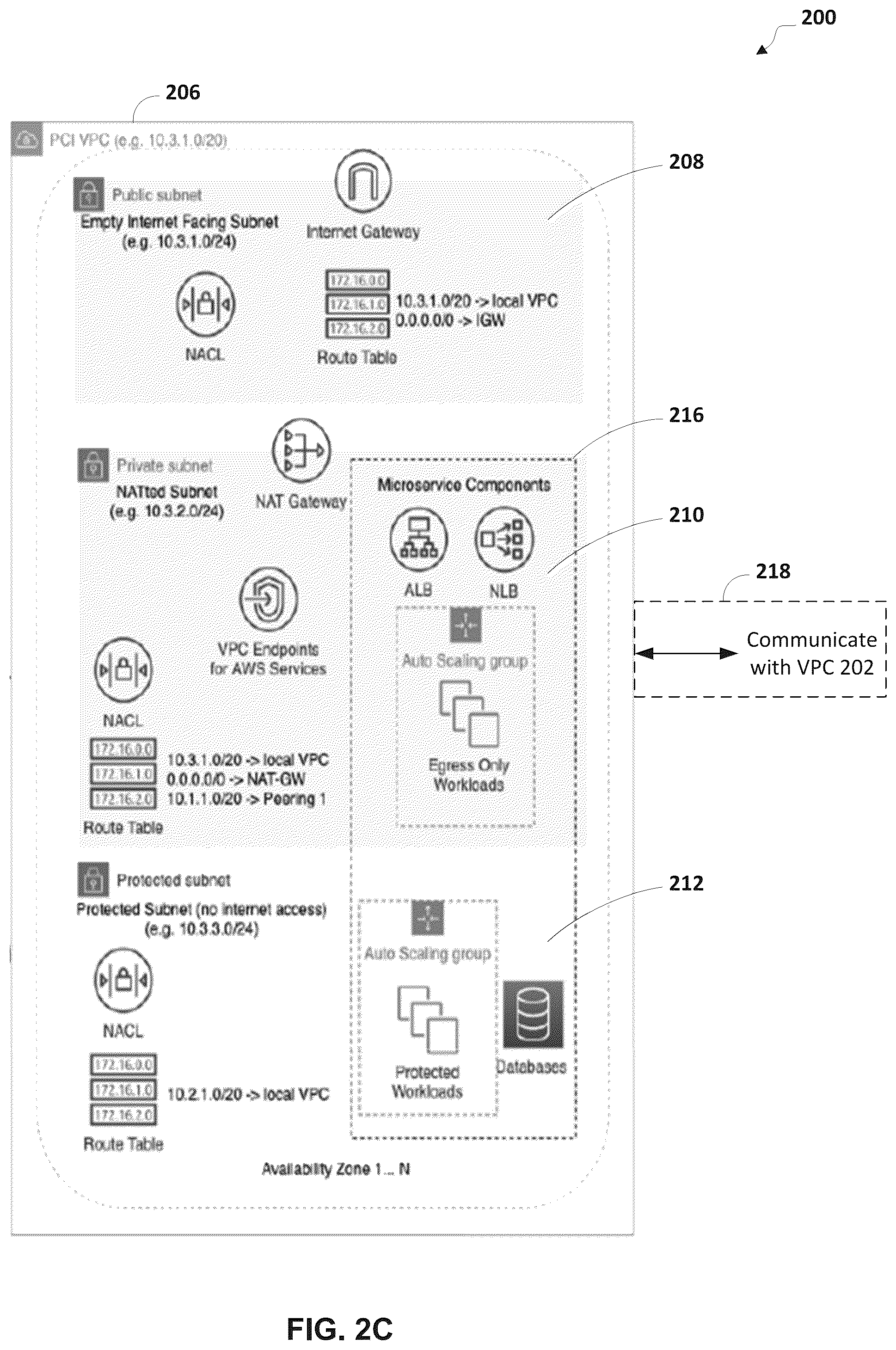 Patent US12348488 Figure 4 – Devices, methods, and computer-readable media for deploying modular network architecture