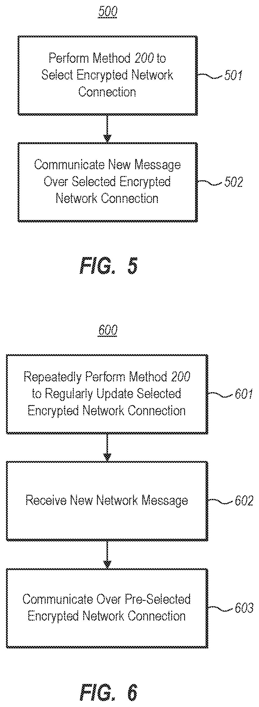 Patent US12348489 Figure 4 – Automatic selection of encrypted network connection based on predicted latency