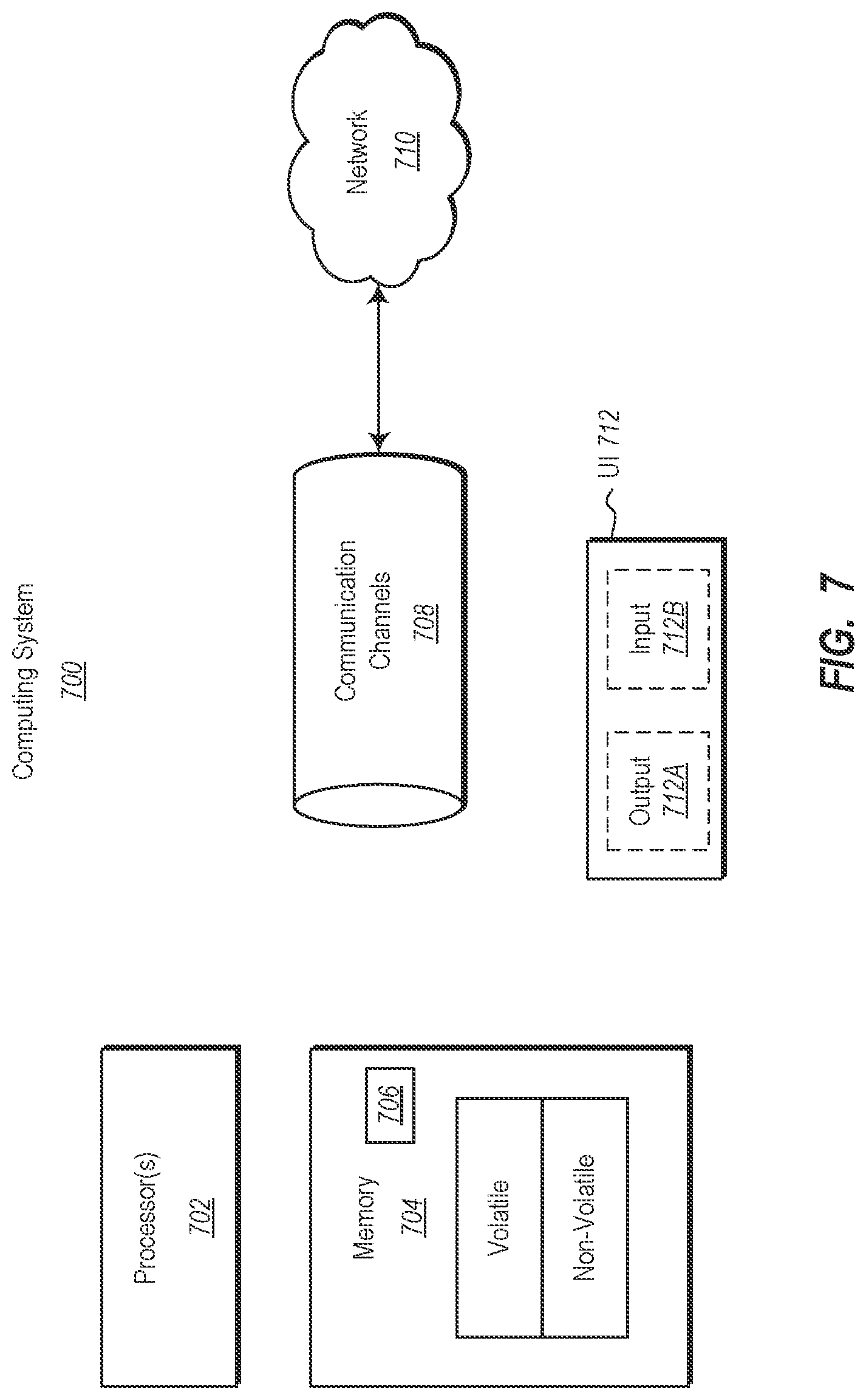 Patent US12348489 Figure 5 – Automatic selection of encrypted network connection based on predicted latency