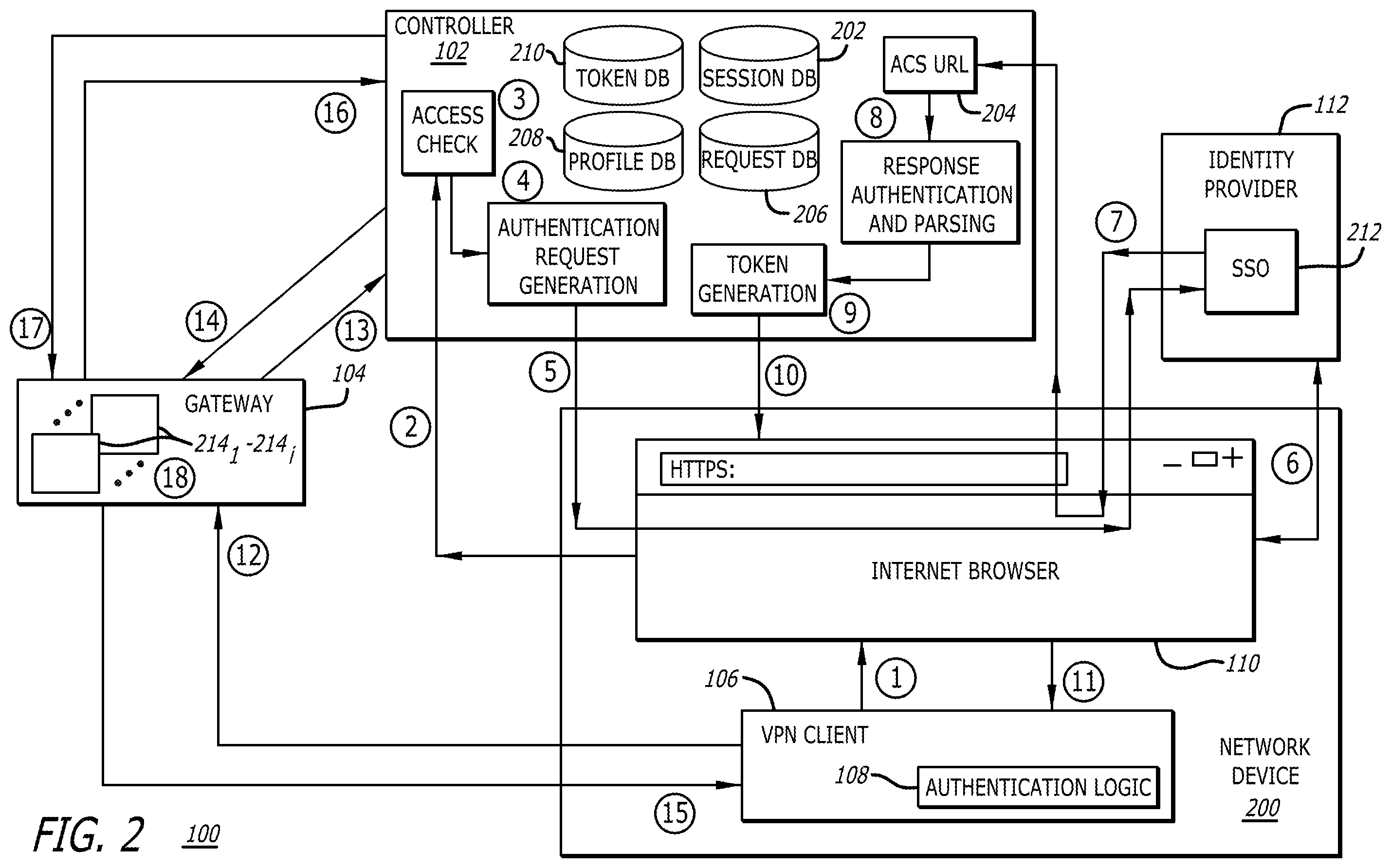 Patent US12348490 Figure 2 – Systems and methods for virtual private network authentication