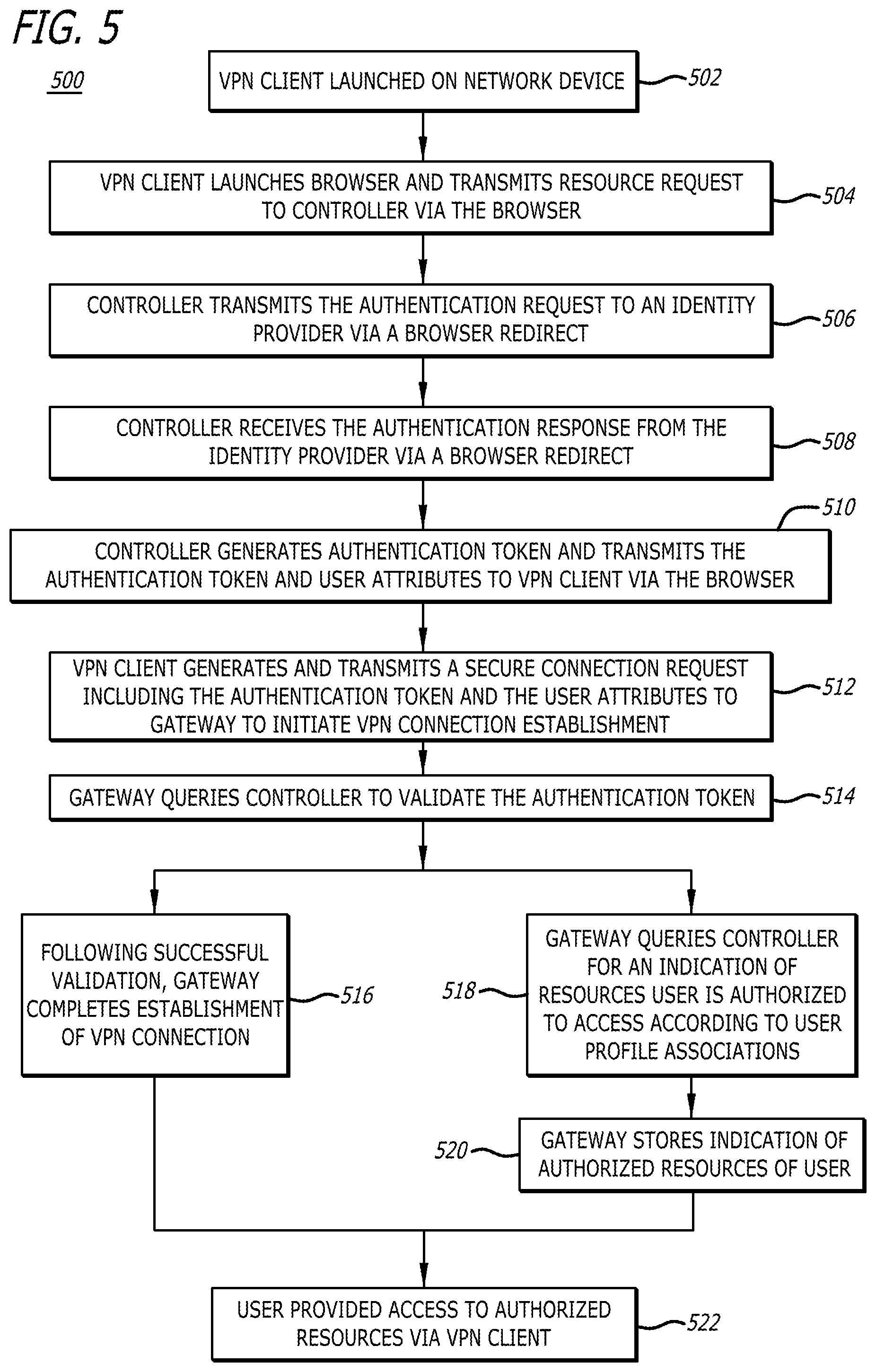 Patent US12348490 Figure 5 – Systems and methods for virtual private network authentication