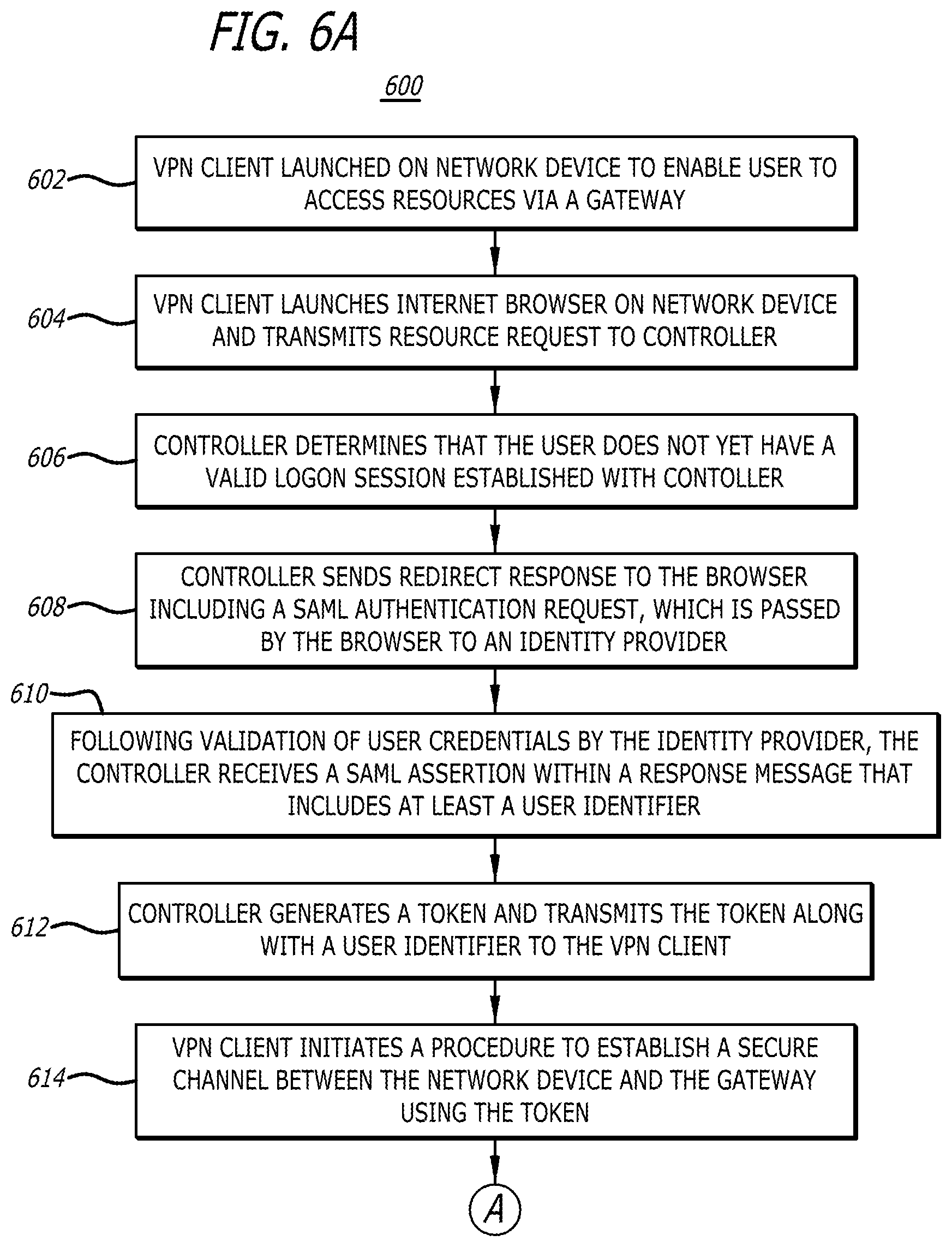 Patent US12348490 Figure 6 – Systems and methods for virtual private network authentication